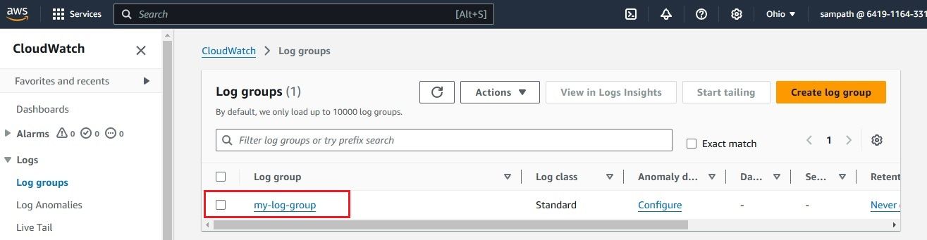 CloudWatch Log Groups selection for Kinesis Firehose subscription