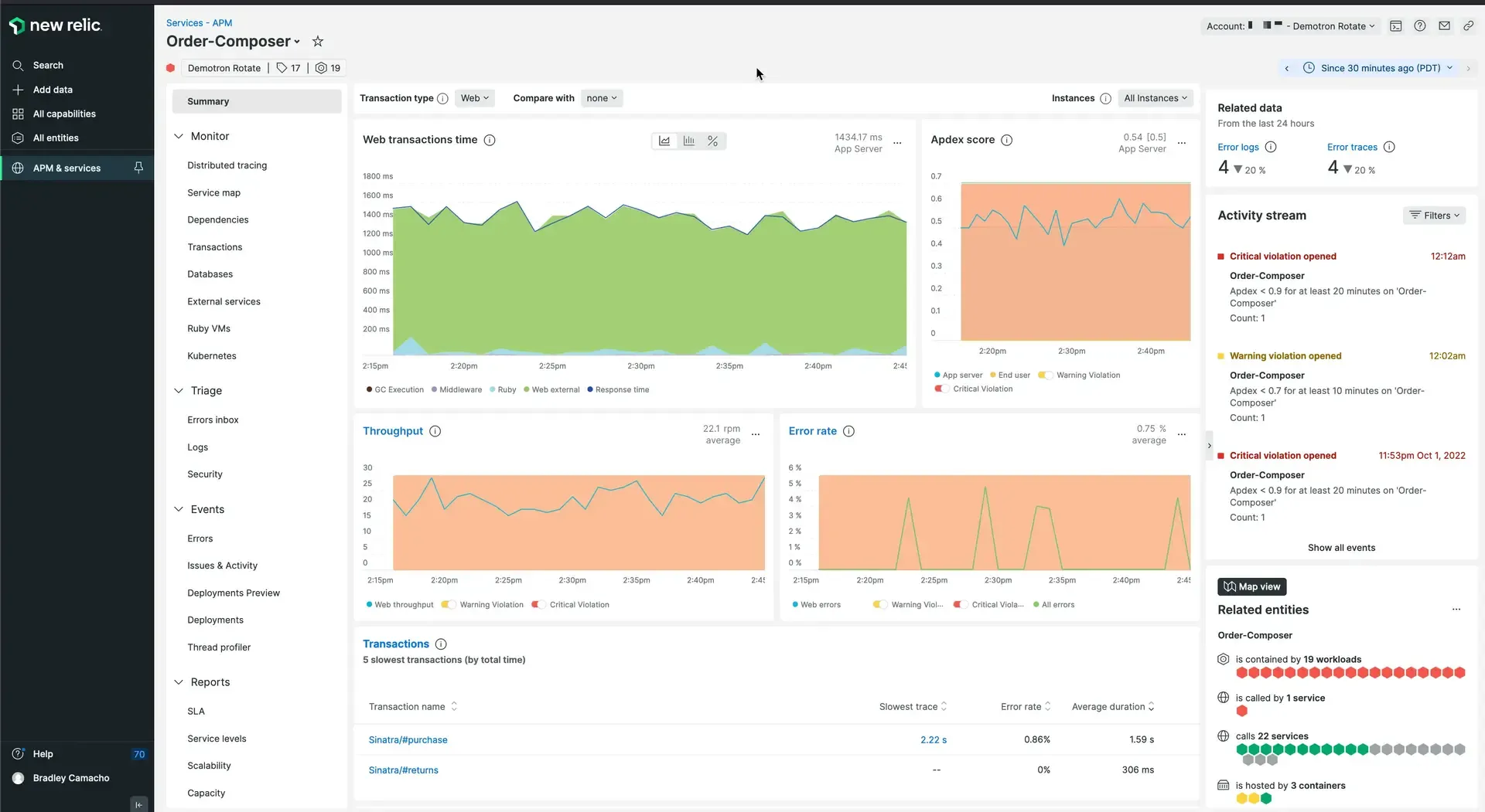 APM Tool: New Relic