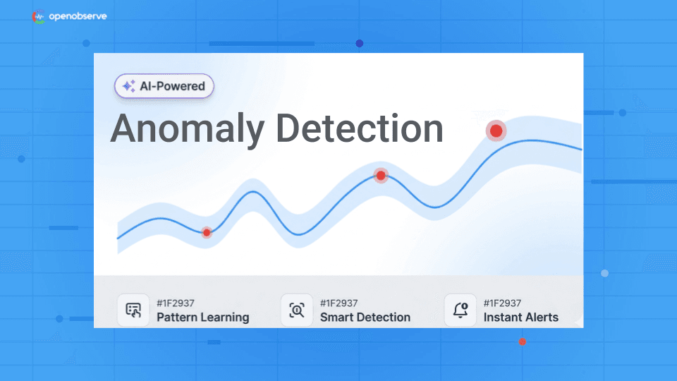 AI Anomaly Detection: Catch Issues Traditional Alerts Miss