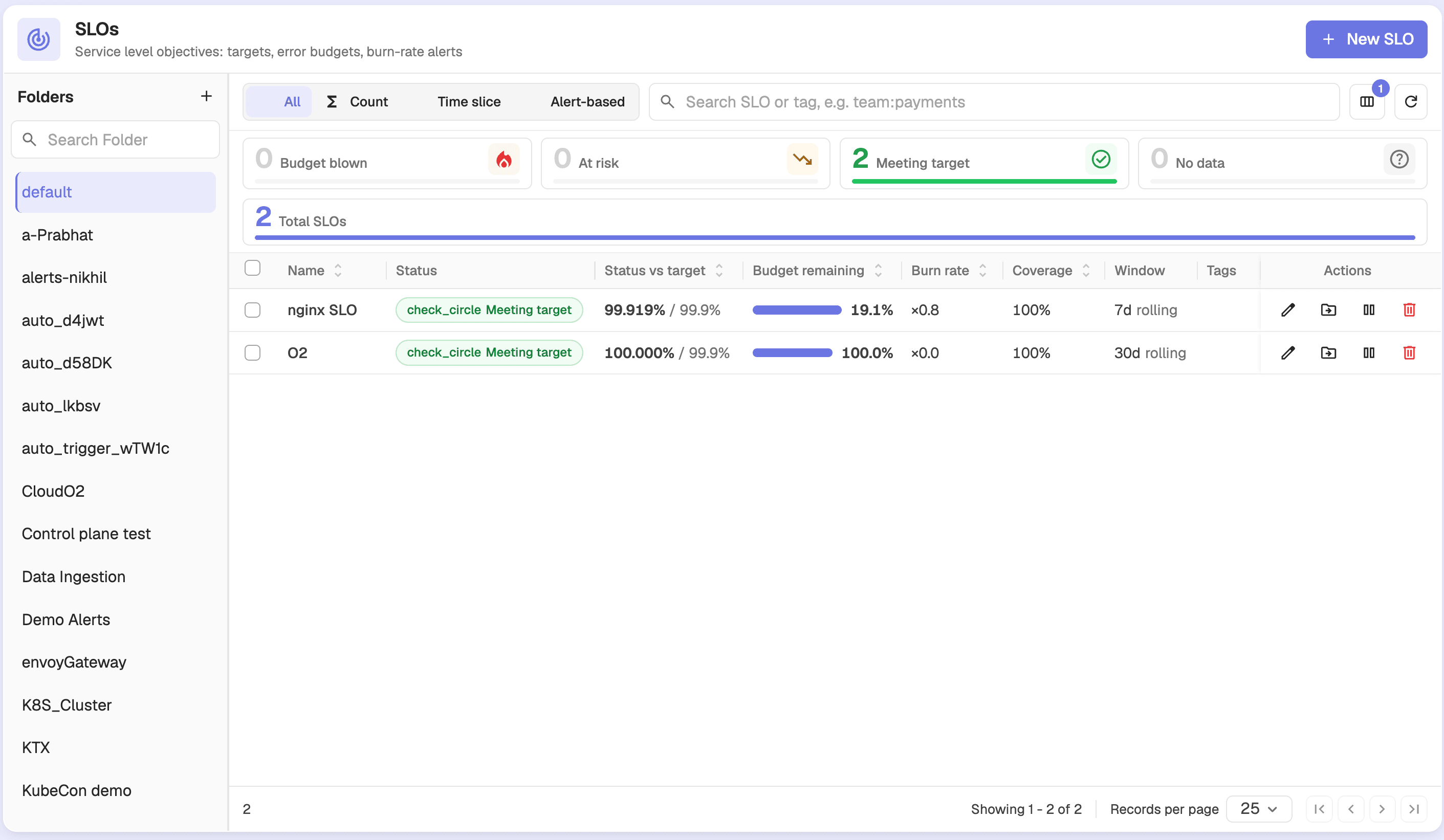 Monitor Service Reliability with SLOs