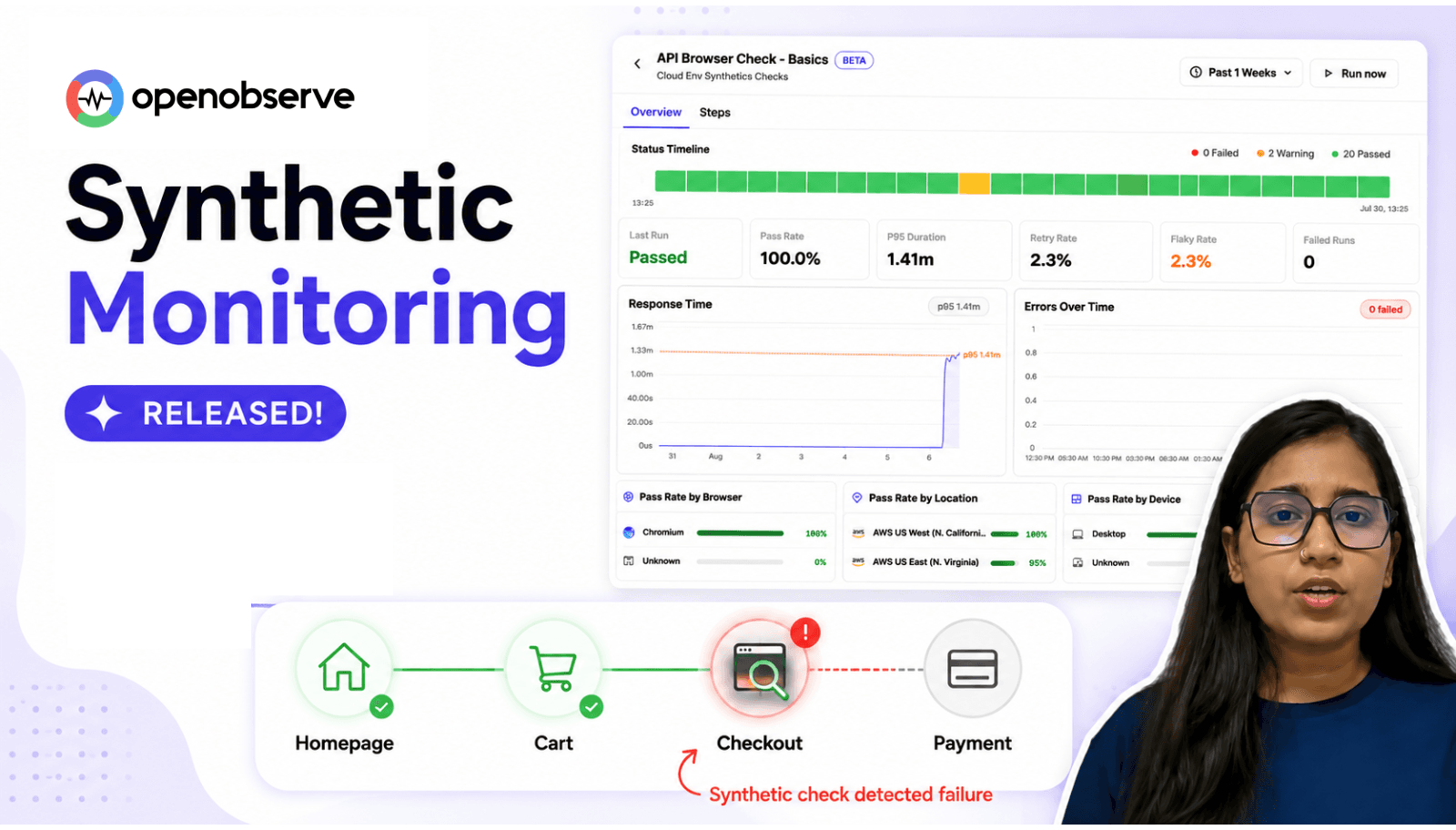 Synthetic Monitoring demo in 7 minutes
