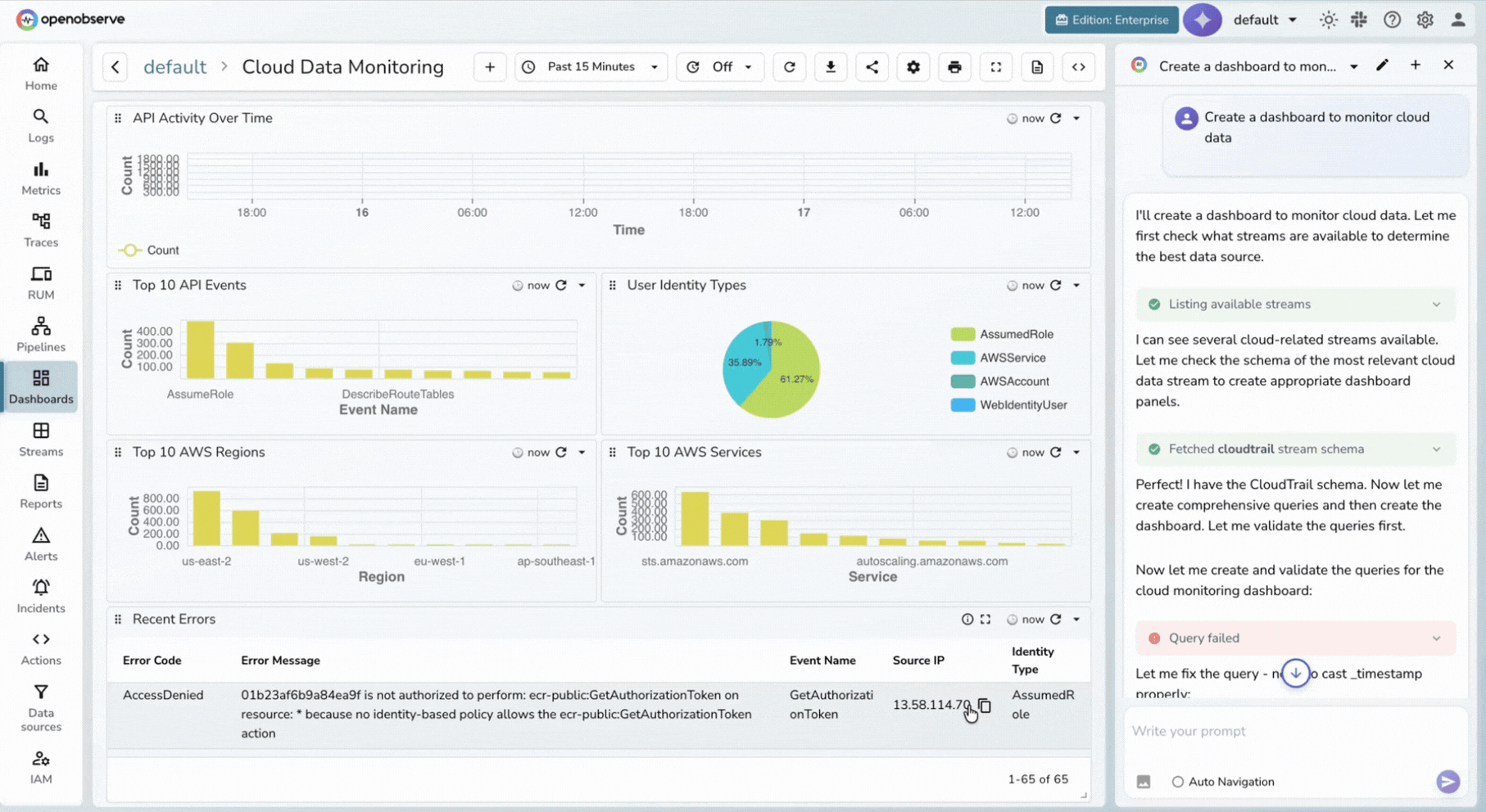 Automated Dashboard Generation