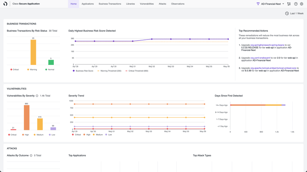 App Dynamics dashboard