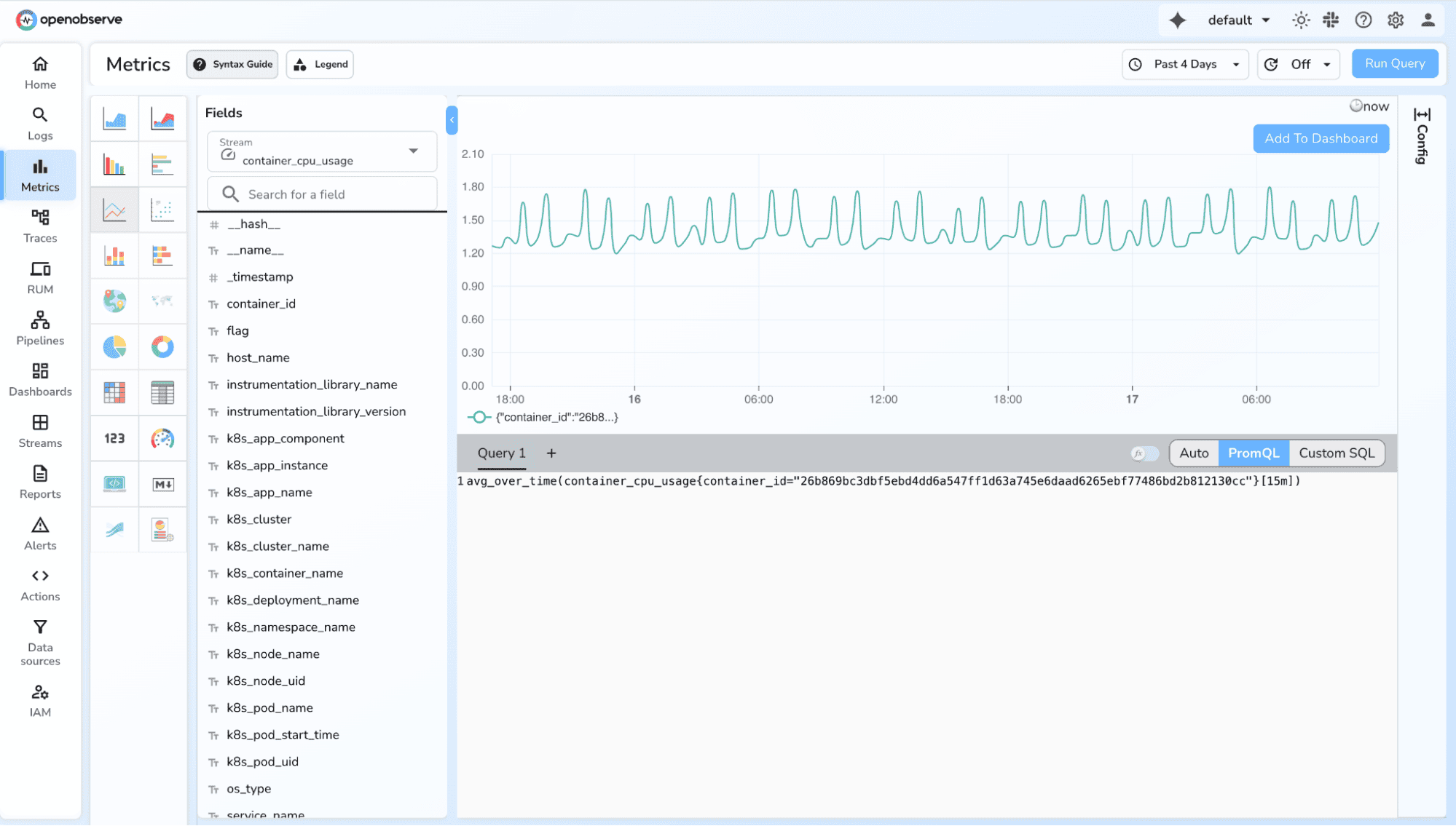 Average over time - Prometheus Metric