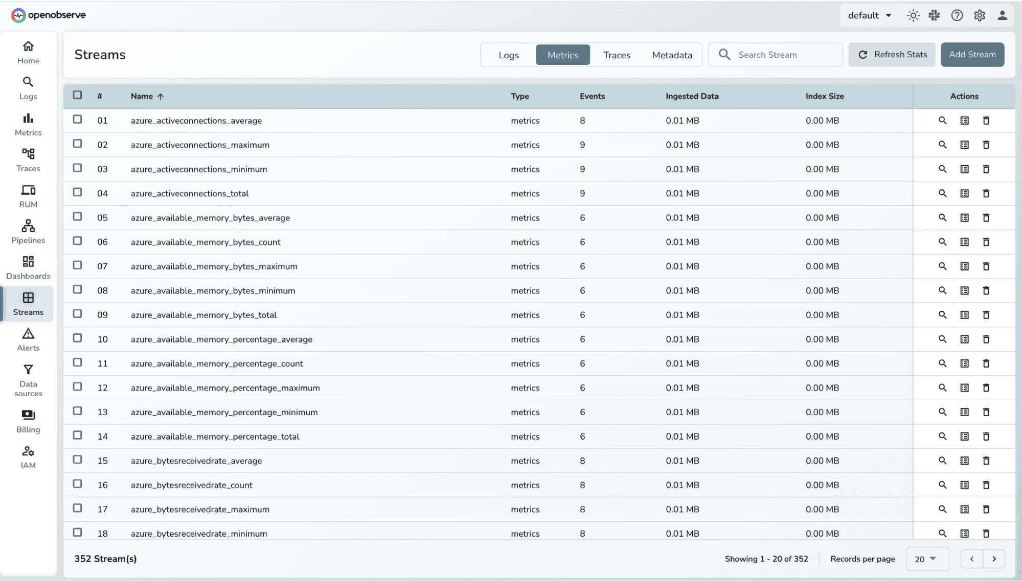 Azure Monitor metrics in OpenObserve