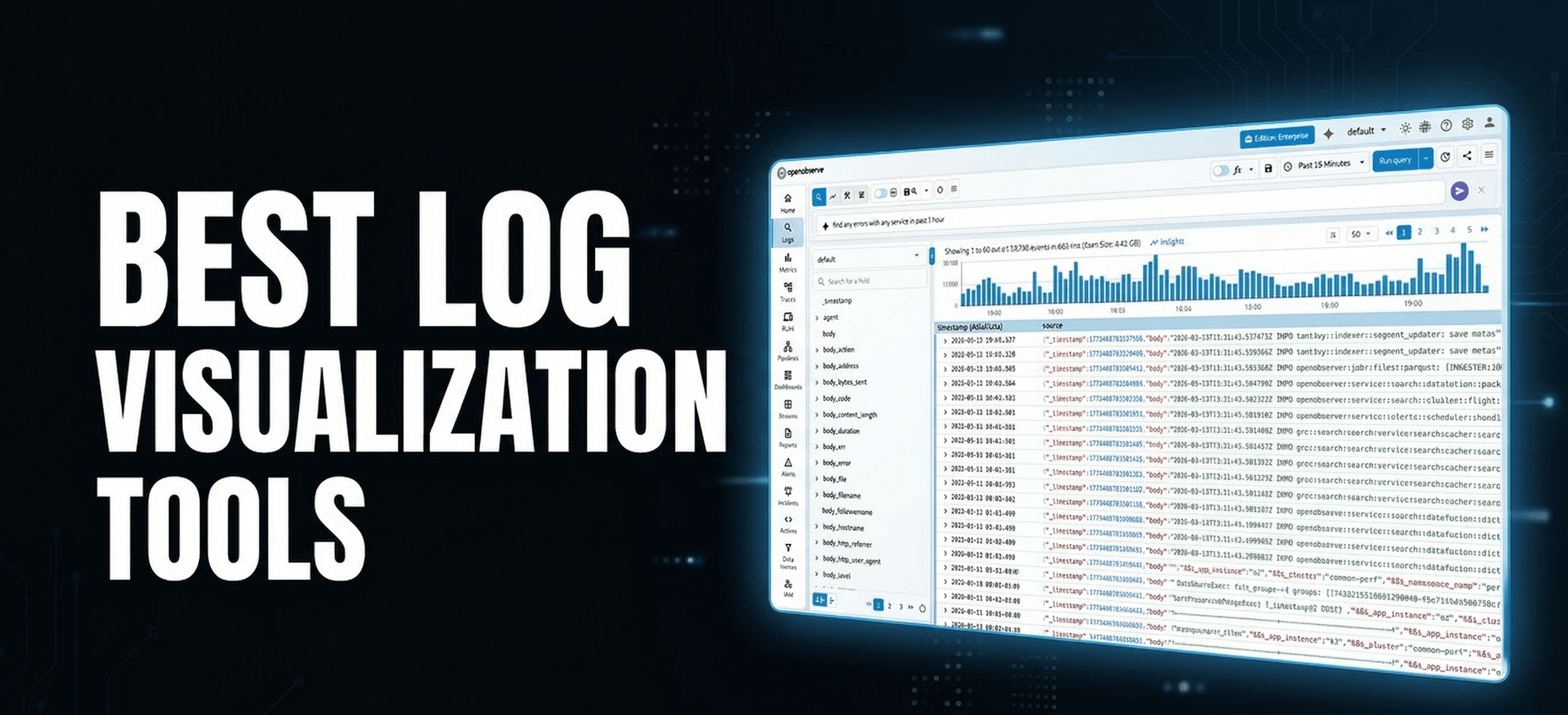 Best Log Visualization Tools in 2026