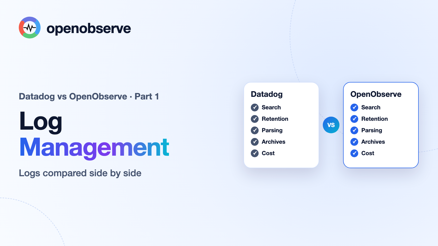 DataDog vs OpenObserve Part 1: Logs Comparison
