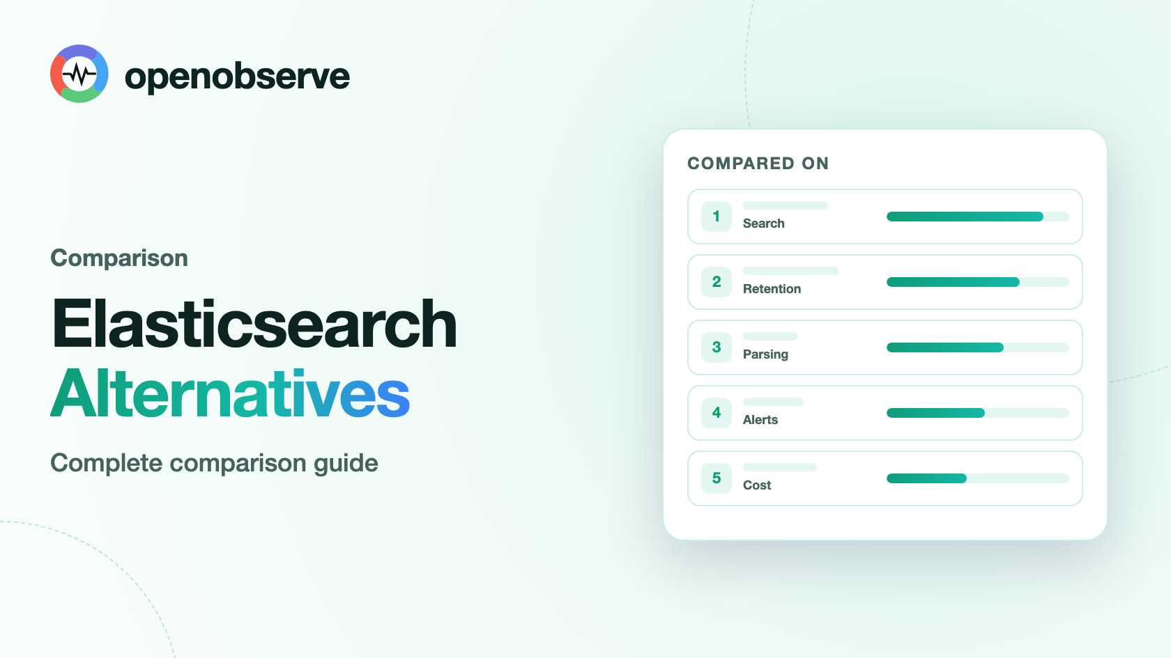 Top 10 Elasticsearch Alternatives in 2026: Complete Comparison Guide