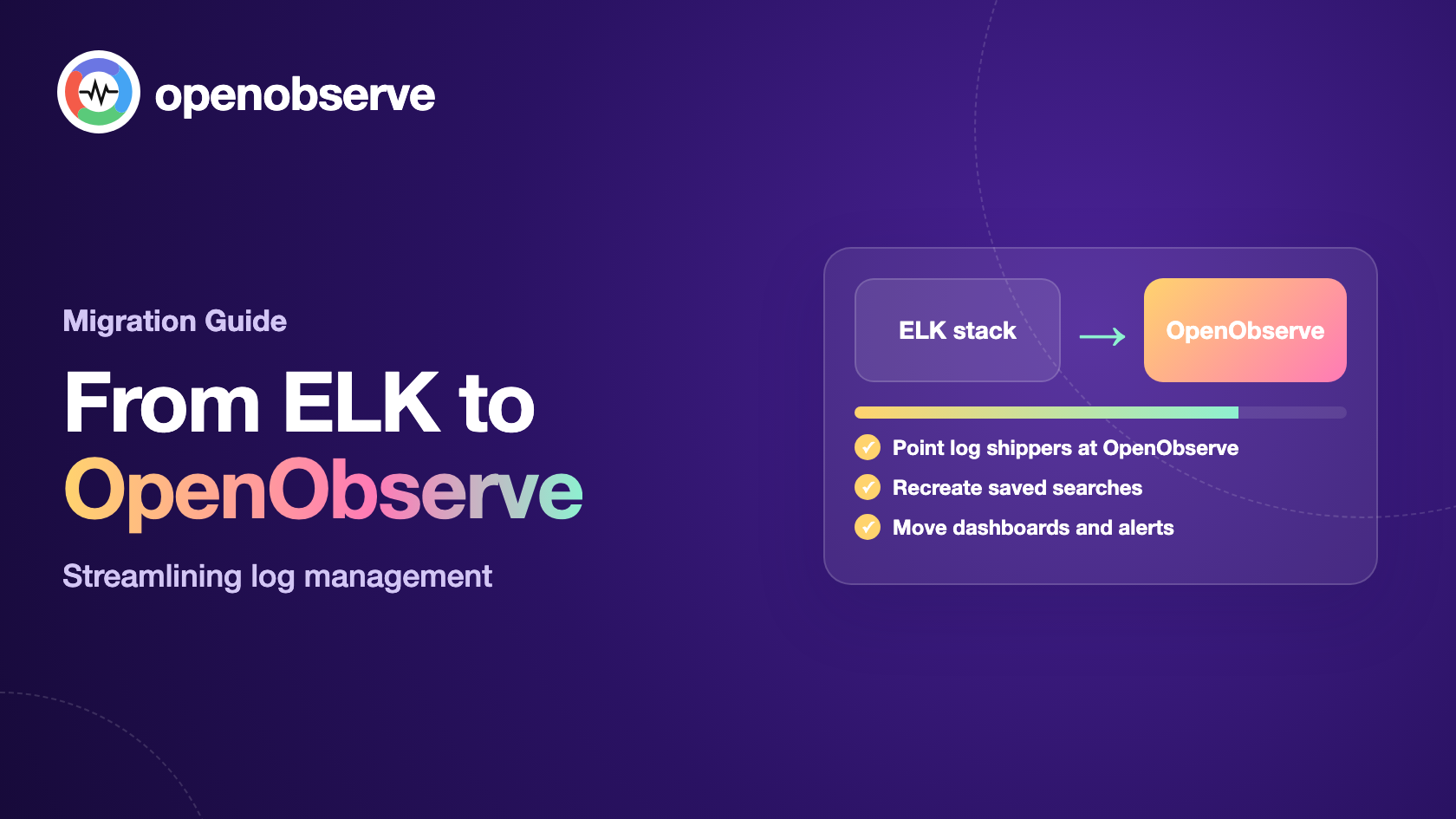 From Elasticsearch (ELK) to OpenObserve Streamlining Log Management