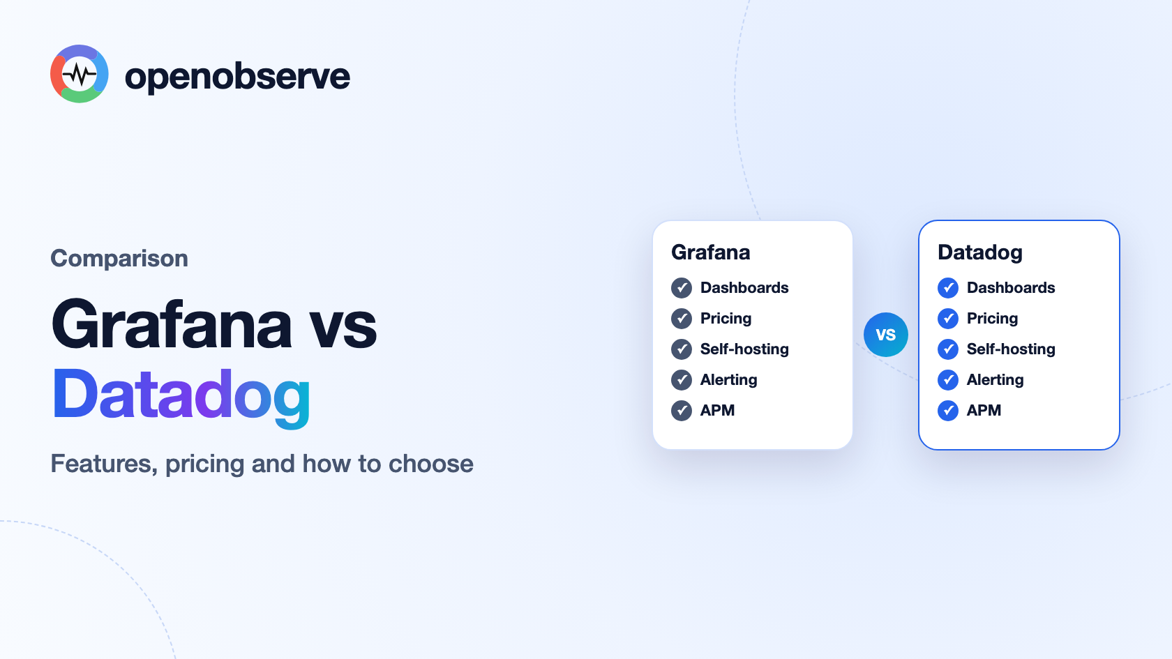 Grafana vs Datadog (2026): Features, Pricing & Which to Choose