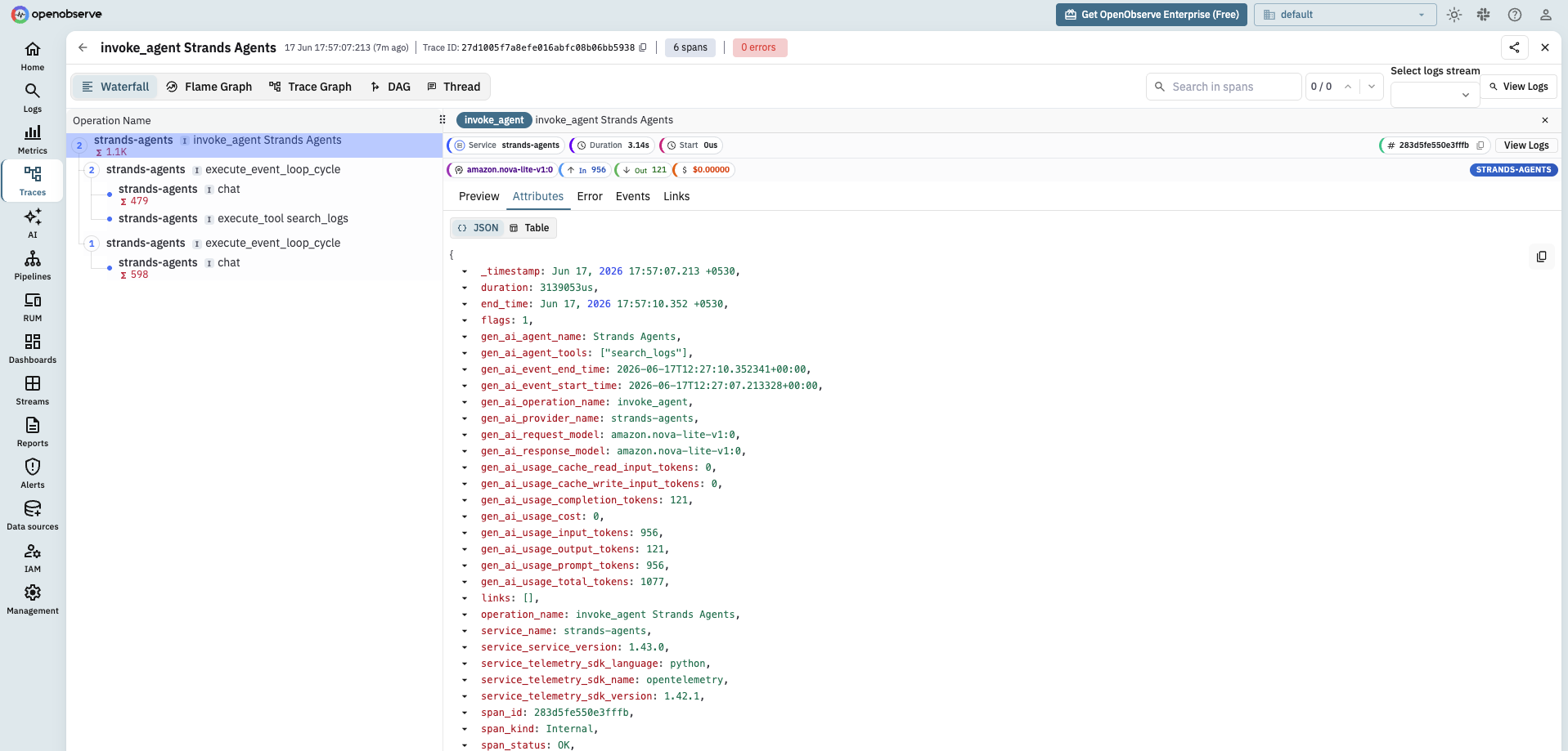 AgentCore Strands agent trace in OpenObserve: an invoke_agent span over event-loop cycles, chat model spans, and an execute_tool span