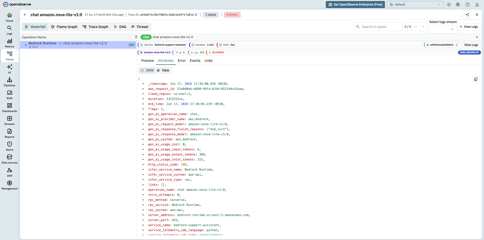 Raw Bedrock Converse span in OpenObserve showing gen_ai.provider.name aws.bedrock, the model id, and input and output token counts