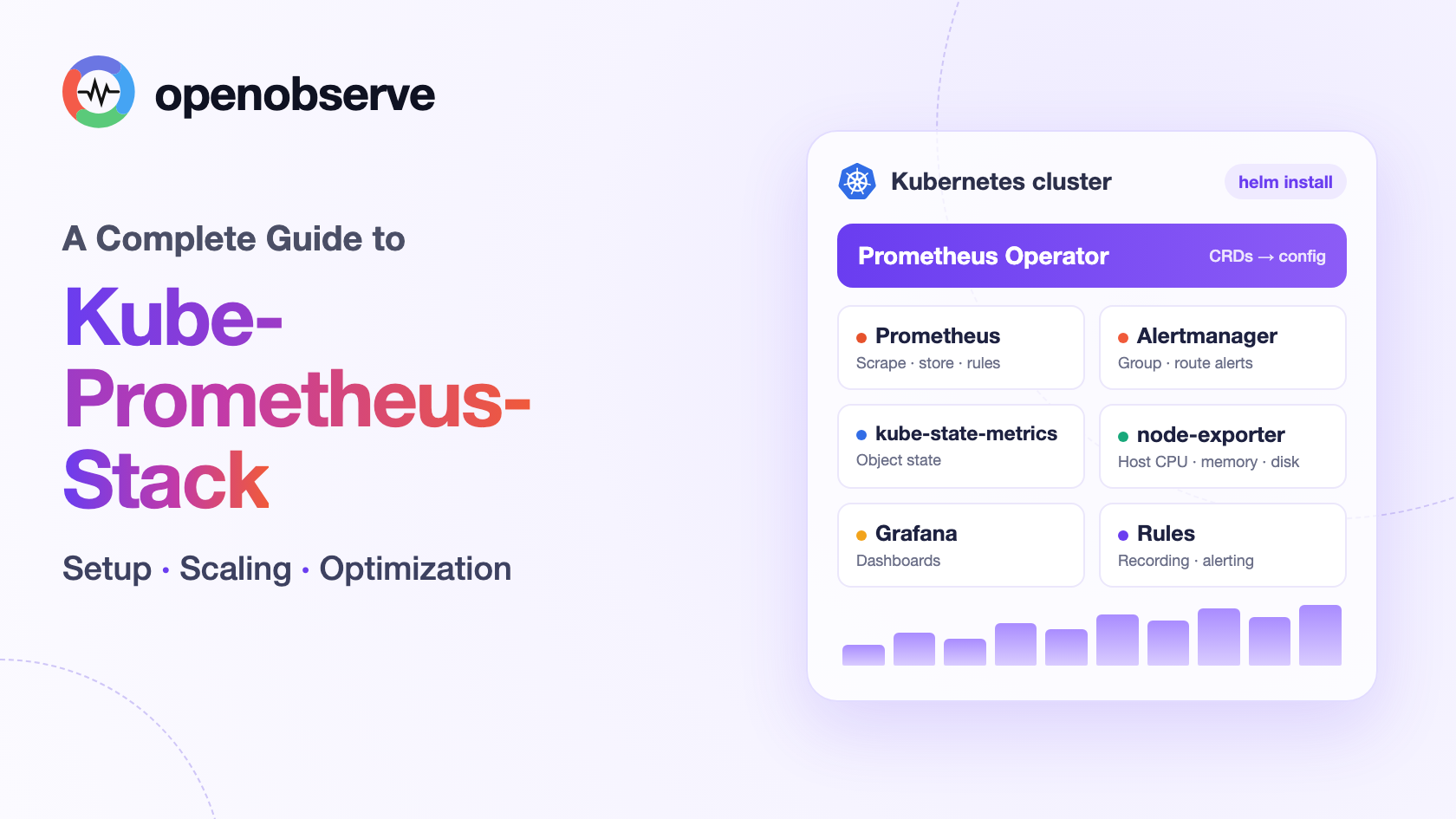 A Complete Guide to Kube-Prometheus-Stack: Setup, Scaling, and Optimization