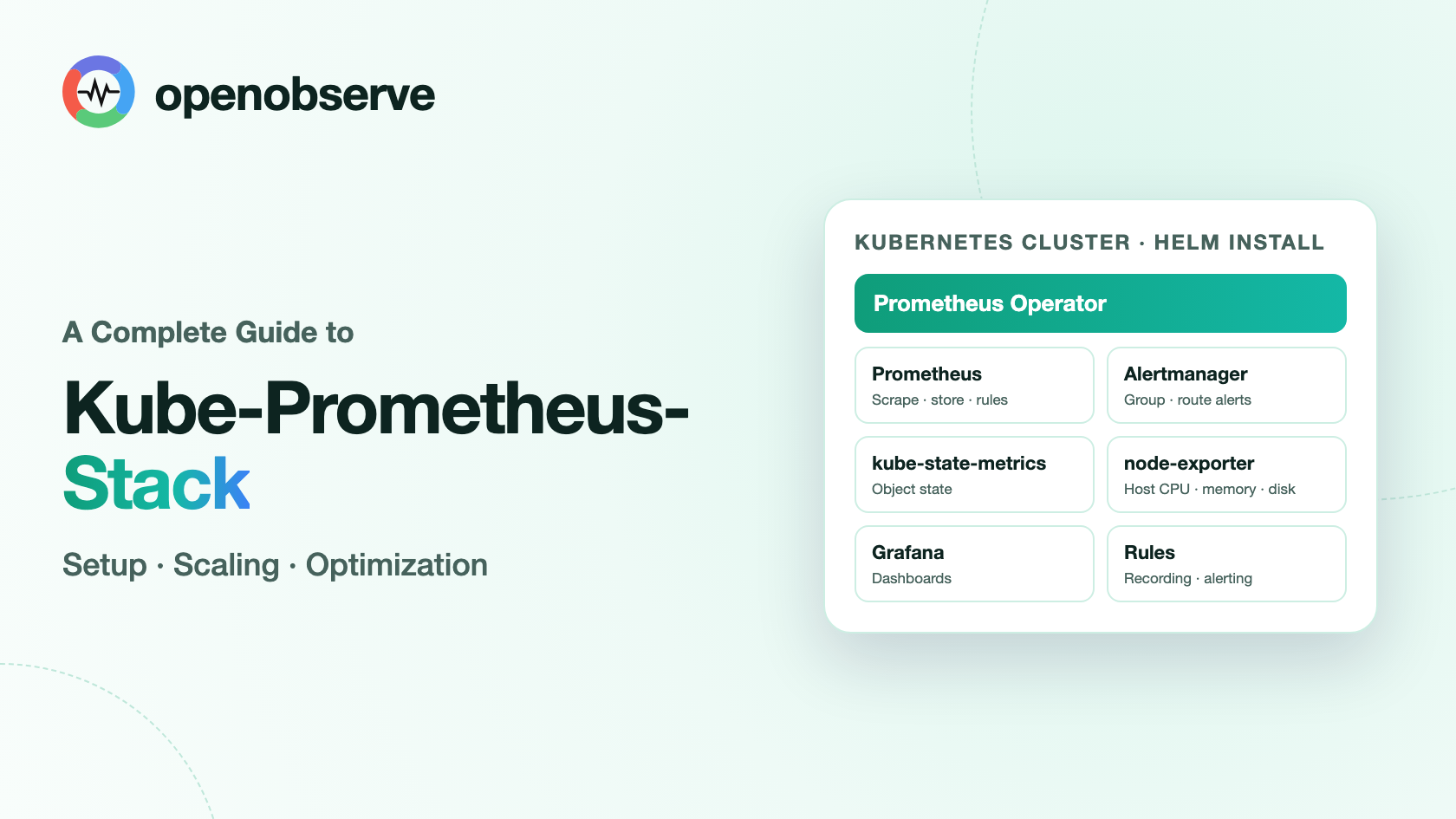 A Complete Guide to Kube-Prometheus-Stack: Setup, Scaling, and Optimization