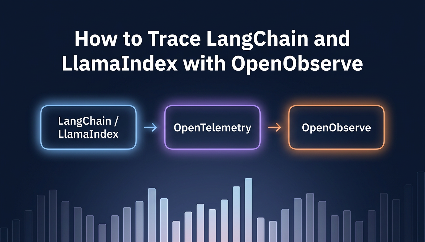How to Trace LangChain and LlamaIndex Applications with OpenObserve