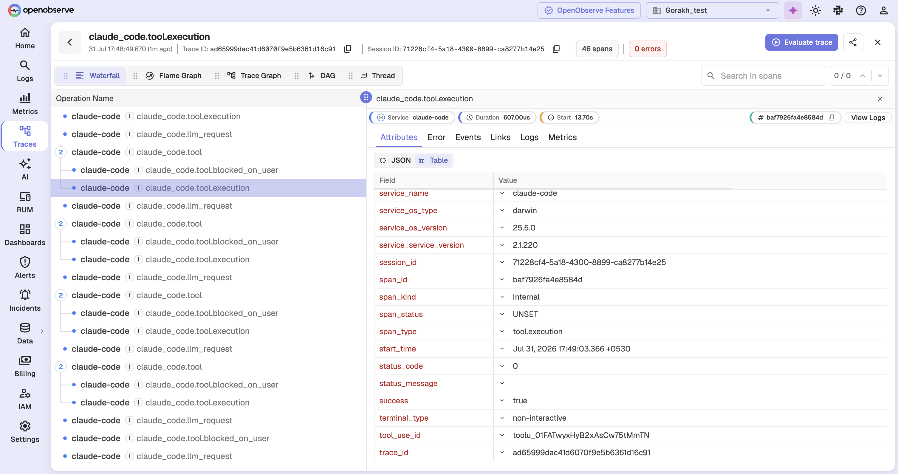 An LLM agent trace in the OpenObserve trace waterfall, 46 spans interleaving model calls with tool executions, and the span attributes panel showing session ID, trace ID, and tool use ID for the selected span