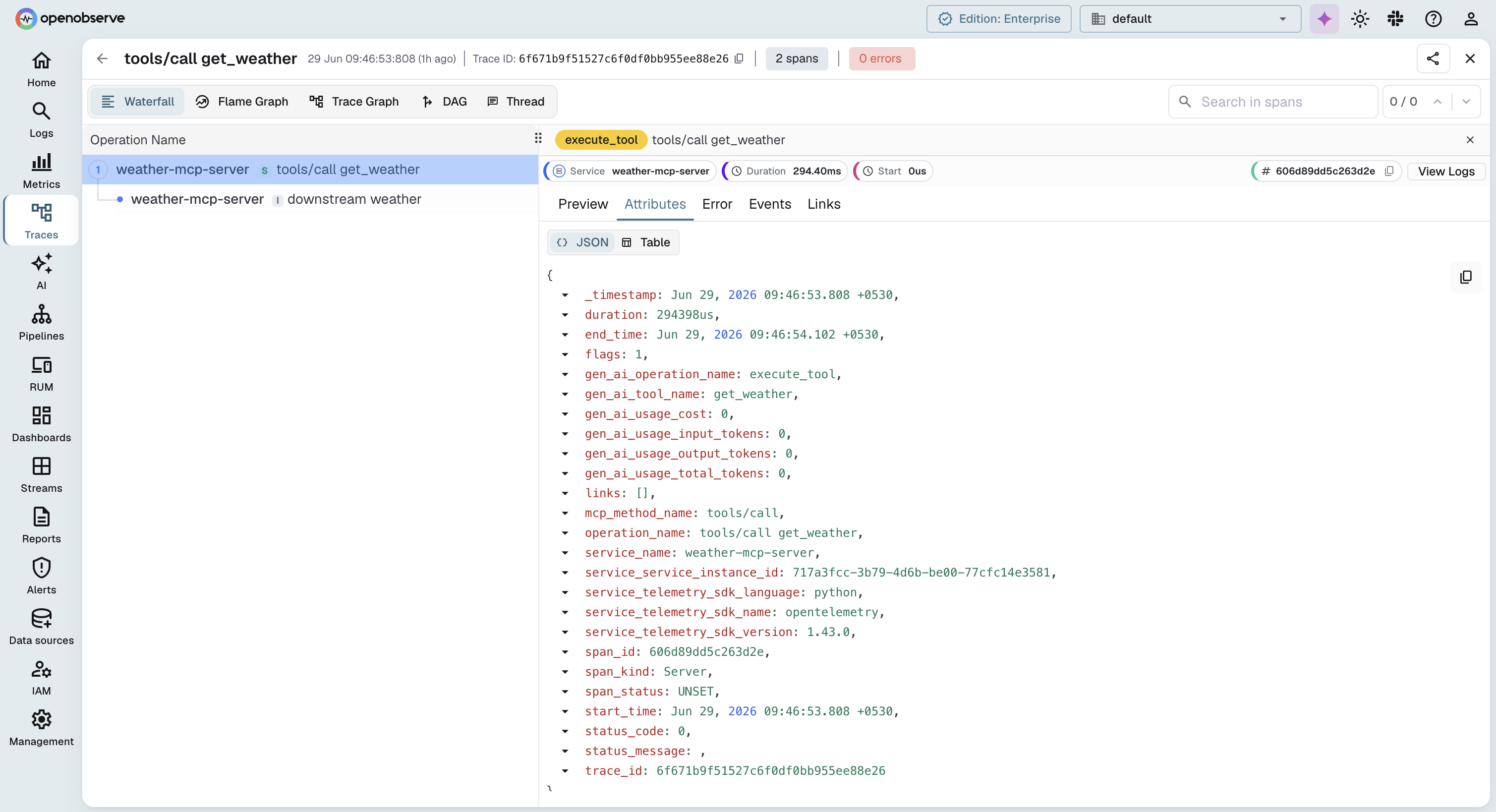 OpenObserve trace waterfall for a single tools/call, showing the SERVER span and its downstream child span