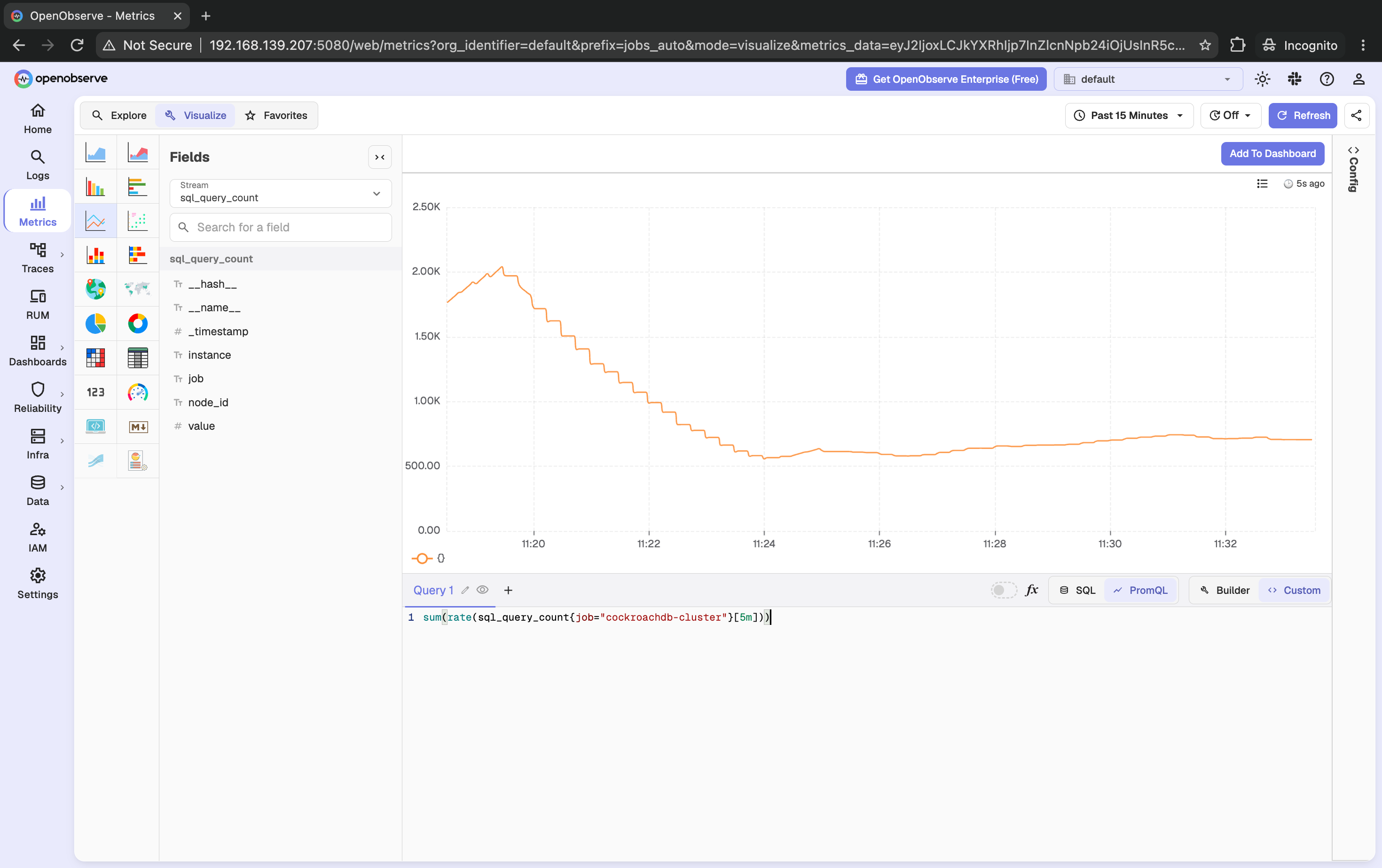 Query result for total SQL queries per second in the OpenObserve Metrics interface