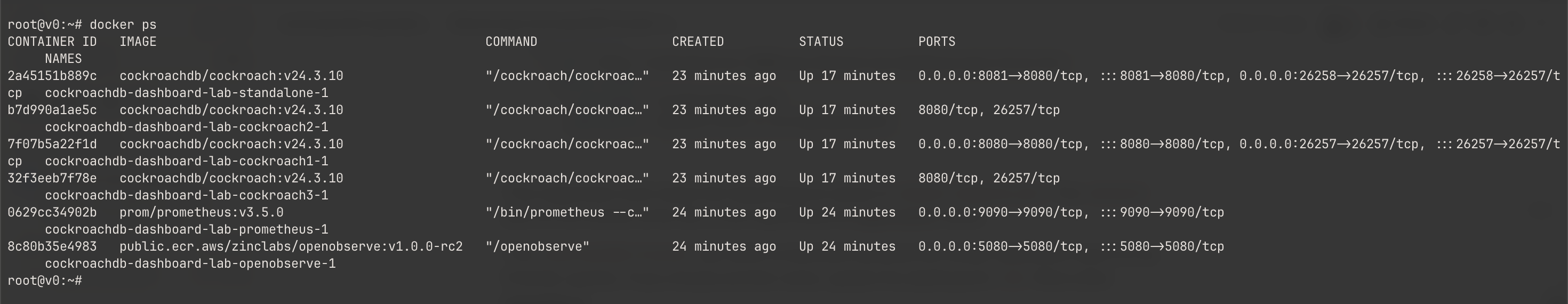 All five containers running after docker compose up
