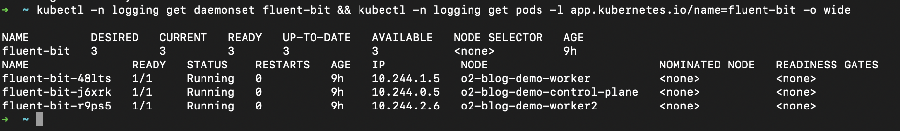 kubectl output showing the fluent-bit DaemonSet with three ready pods running on every node