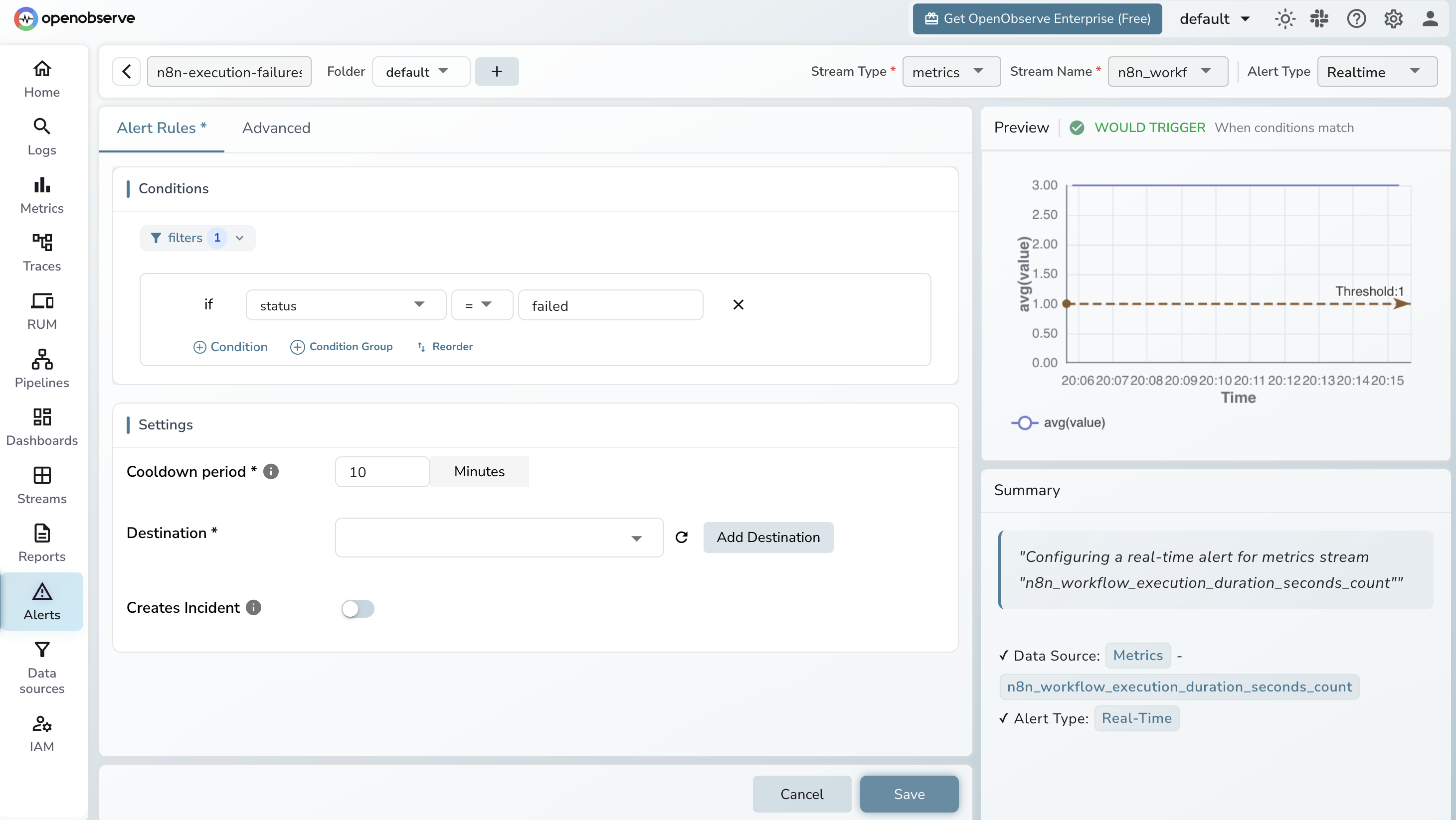 OpenObserve alert configuration for n8n execution failure rate using PromQL scheduled query