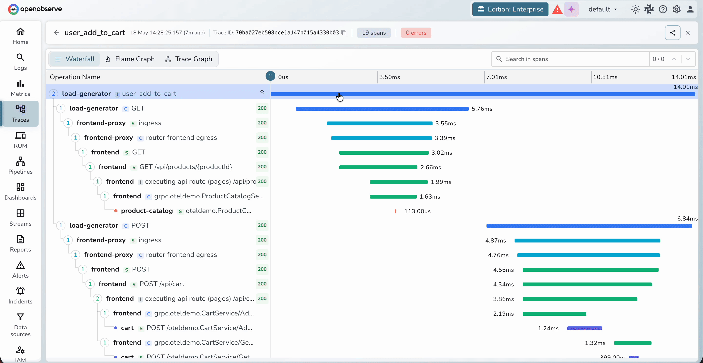 Log-to-log correlation across multiple streams and Smarter
