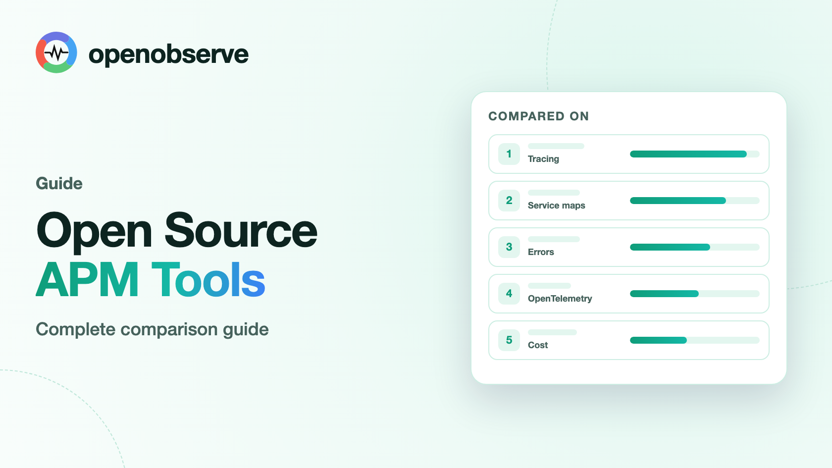 Top 10 Open Source APM Tools in 2026: Complete Comparison Guide