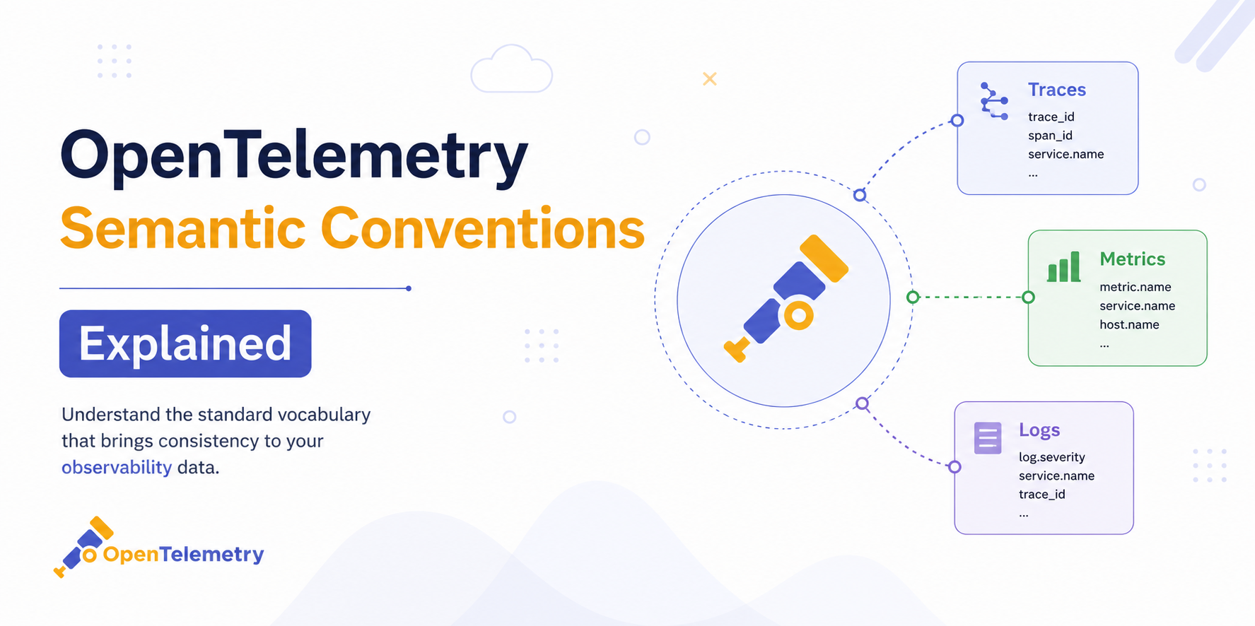 OpenTelemetry Semantic Conventions Explained: A Beginner's Guide