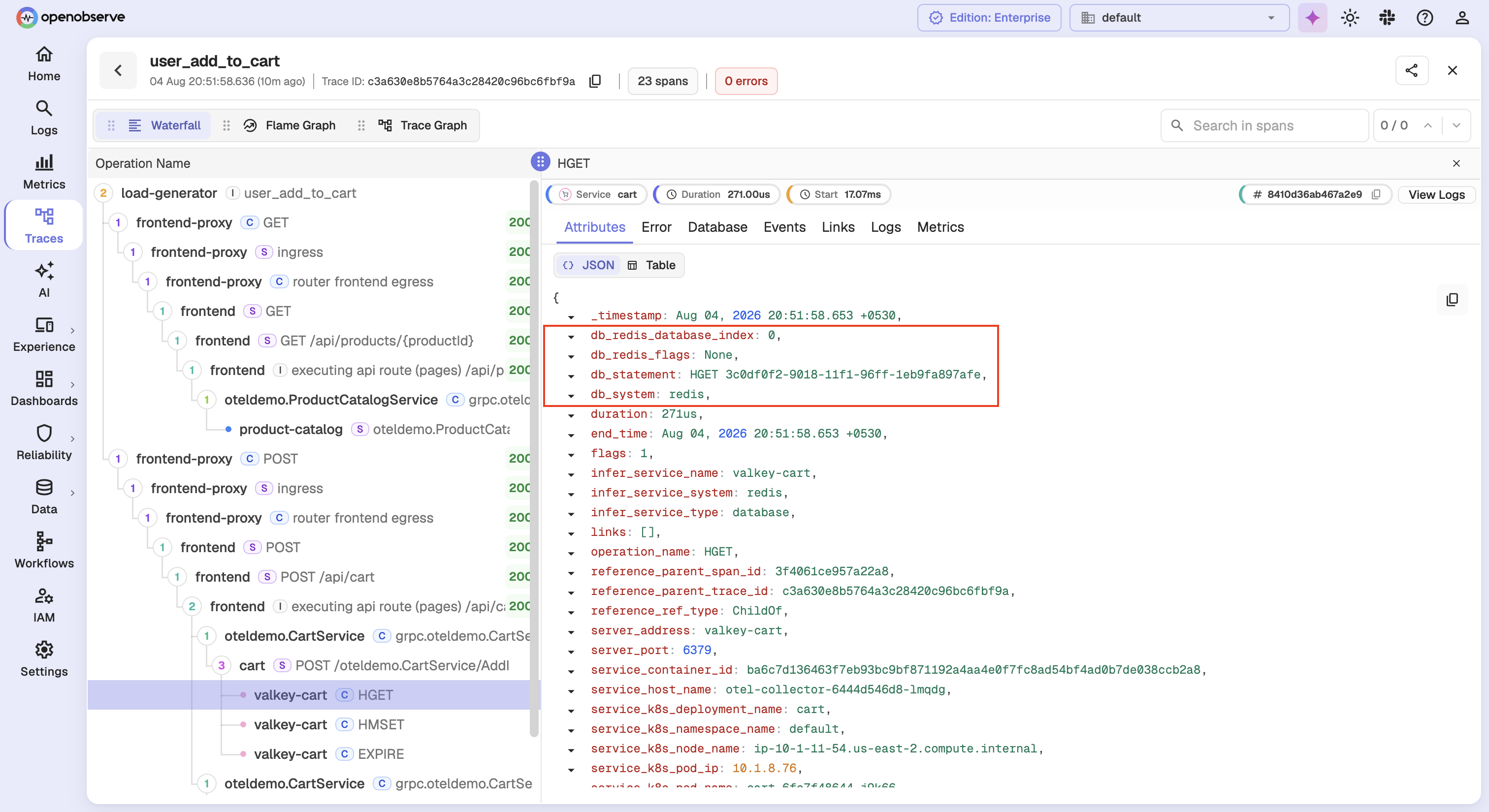 Database Semantic Conventions as they appear in an OpenObserve span