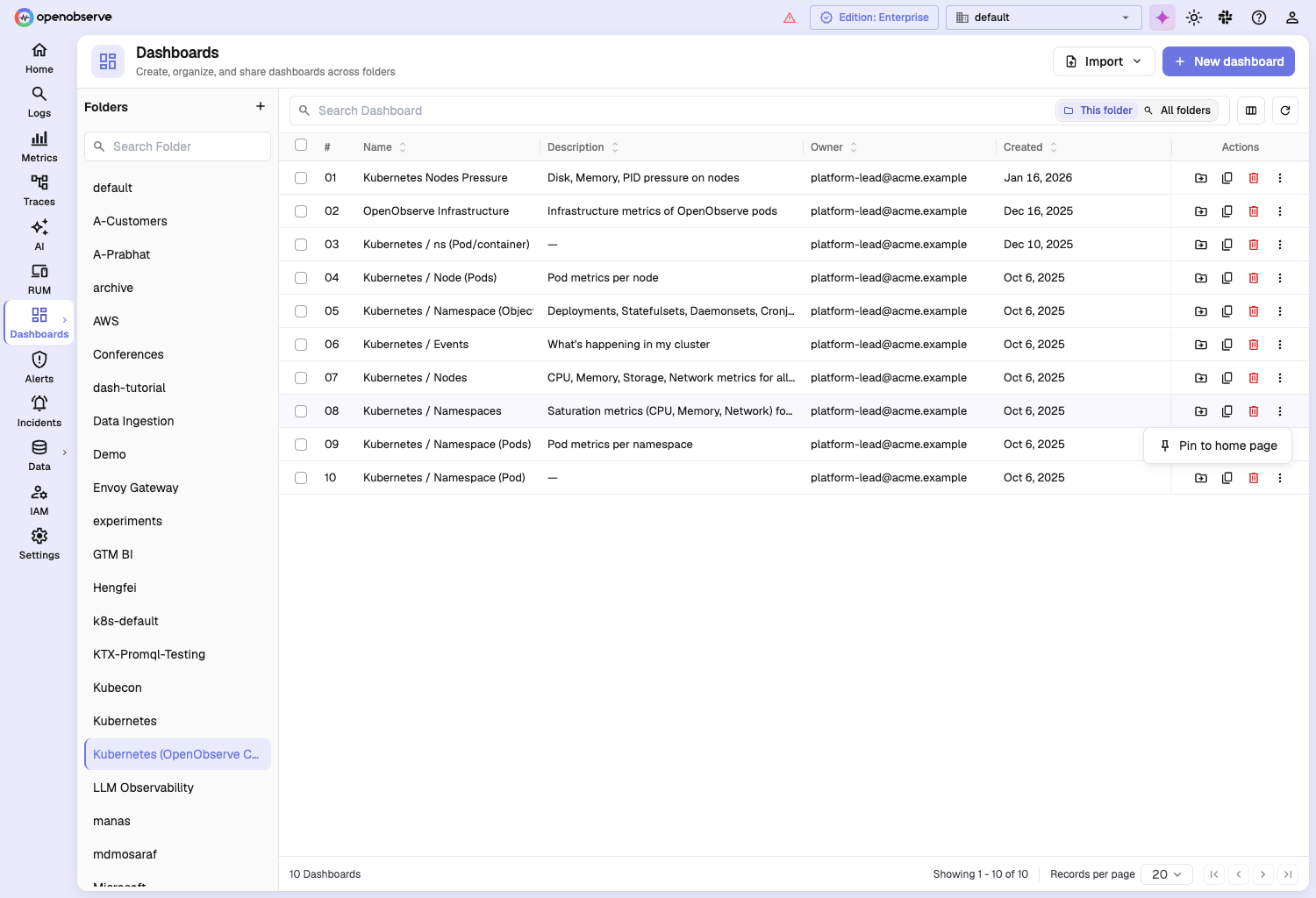 The Dashboards list with the row overflow menu open, showing the