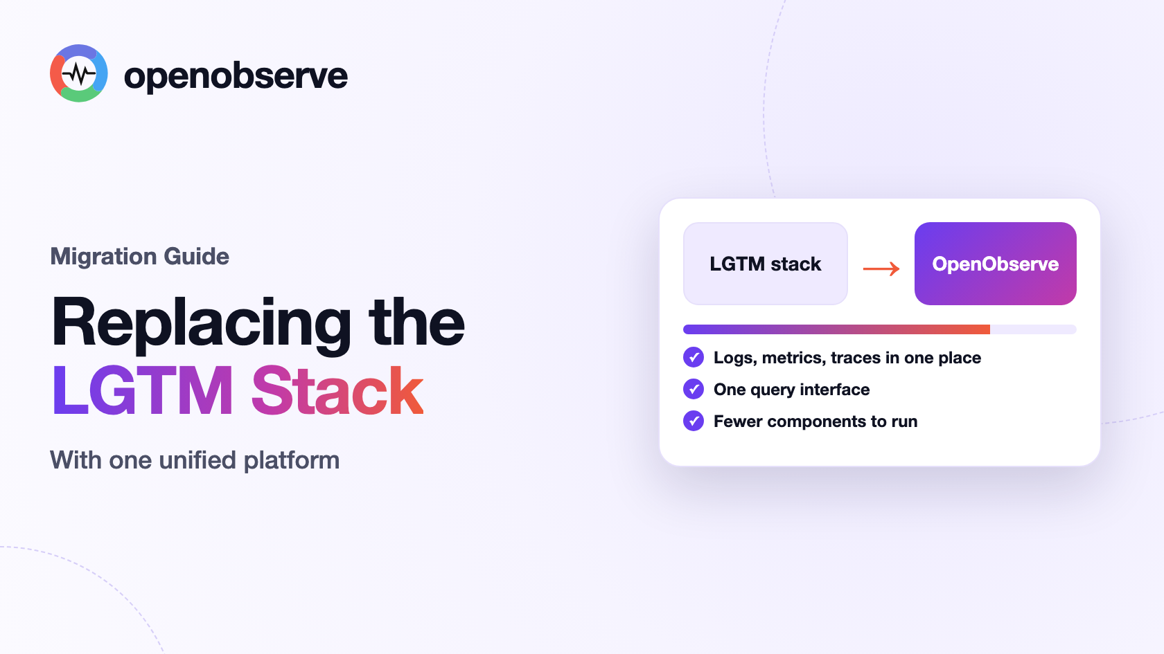 Replacing the Grafana LGTM Stack with a Unified Platform