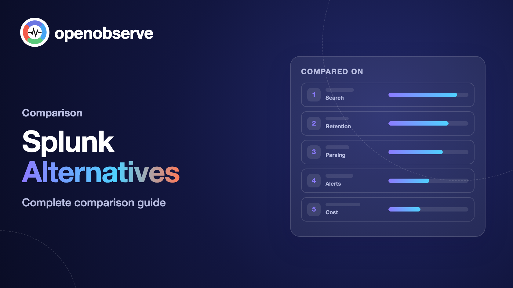Top 11 Splunk Alternatives in 2026: Complete Comparison Guide