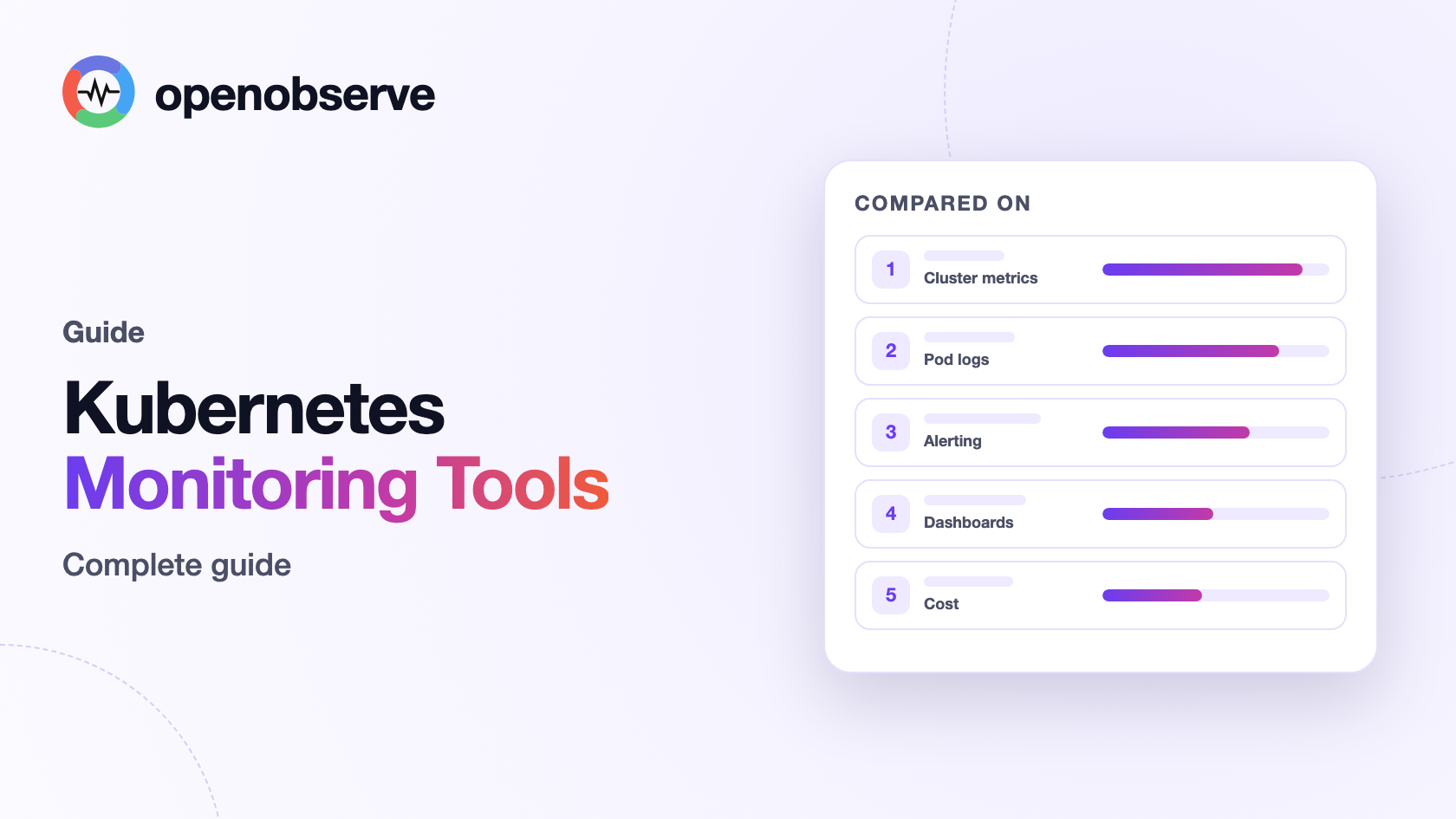 Top 10 Kubernetes Monitoring Tools in 2026: Complete Guide