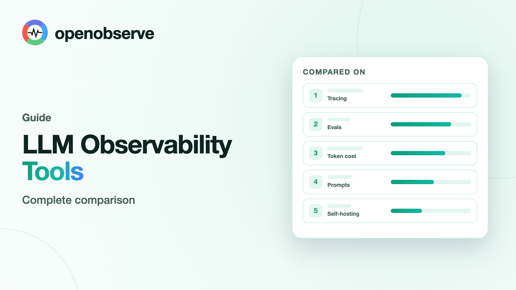 Top 10 LLM Observability Tools in 2026: Complete Comparison