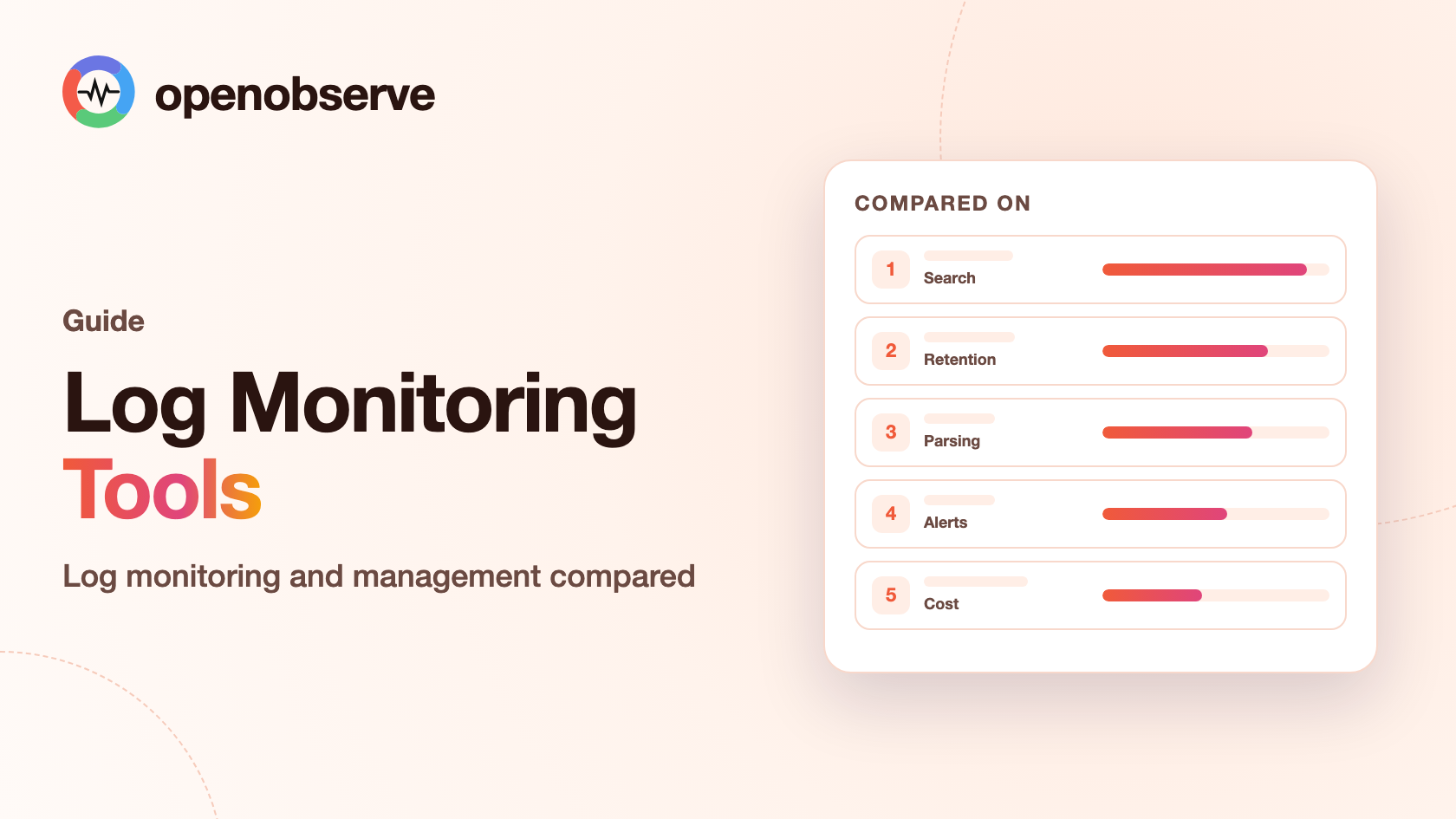 Top 10 Log Monitoring & Management Tools in 2026