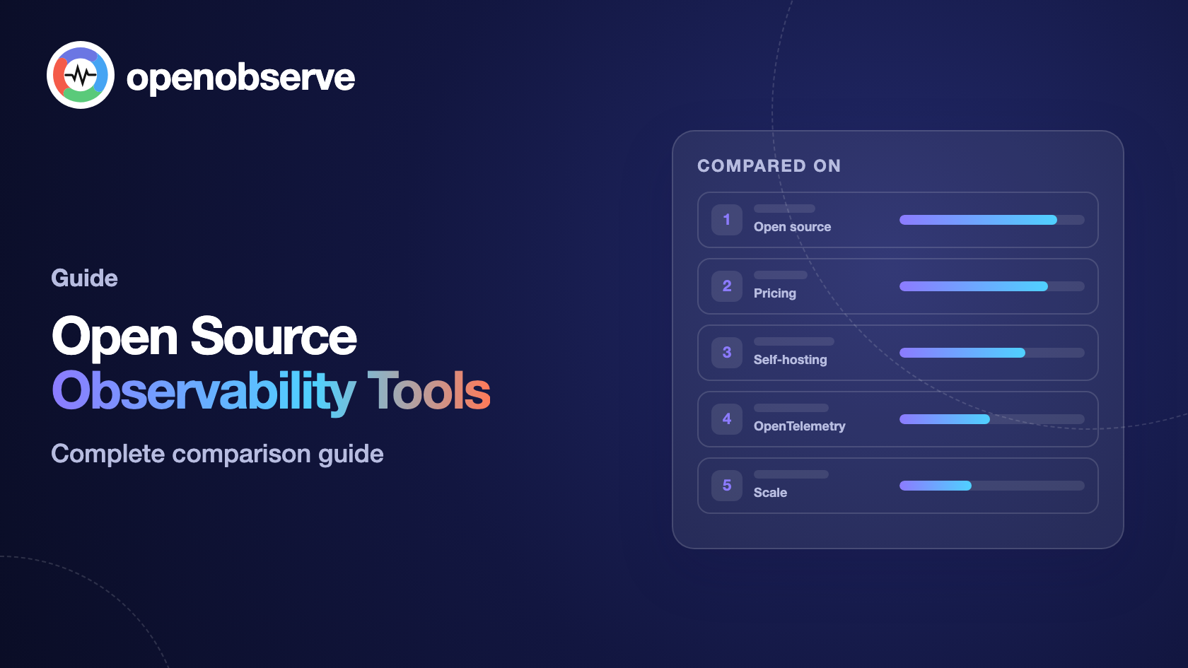 Top 10 Open Source Observability Tools in 2026