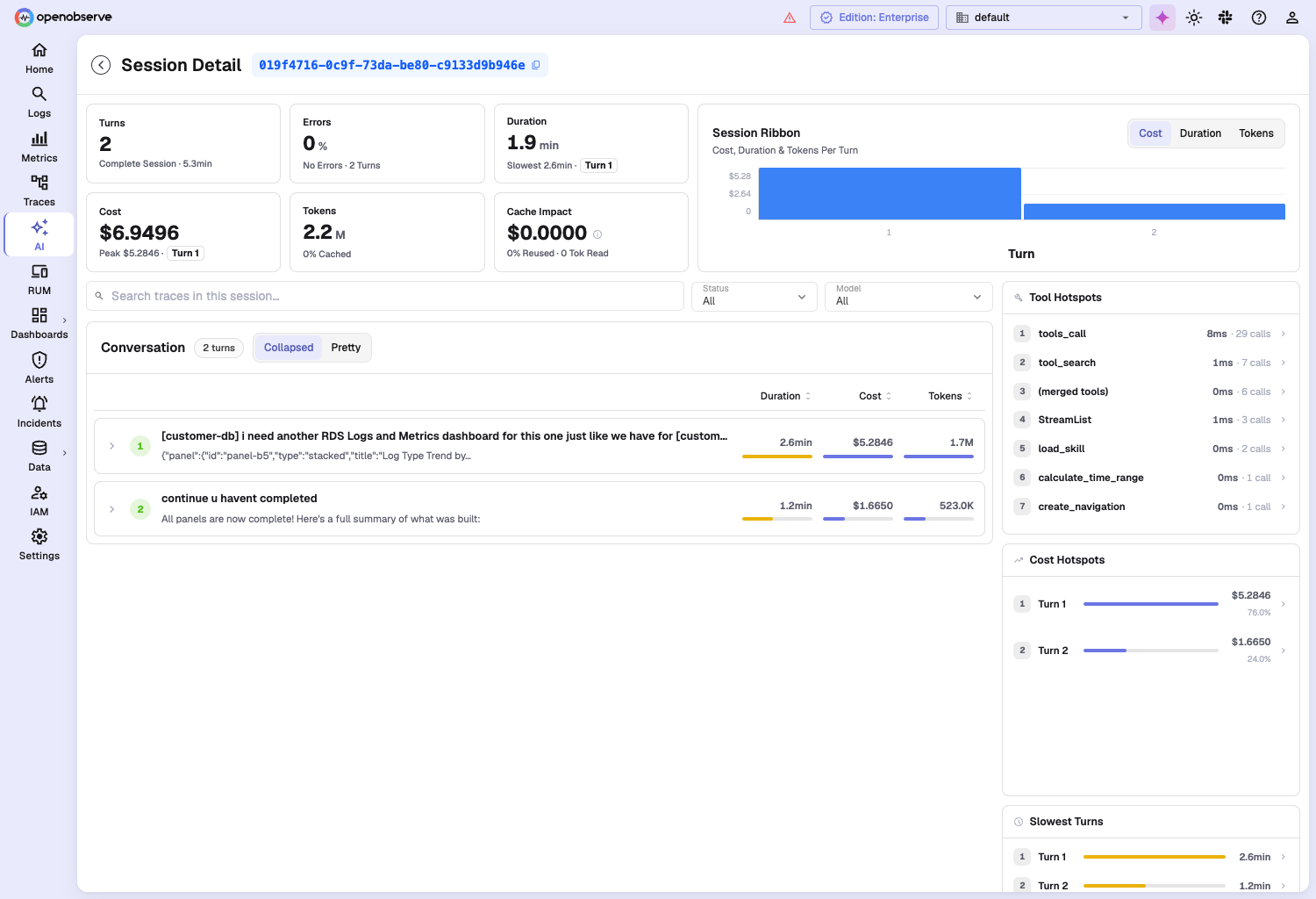 OpenObserve LLM Session Detail showing a two-turn agent session costing $6.95 with a peak $5.28 turn using 1.7M tokens and Cache Impact at 0% reused