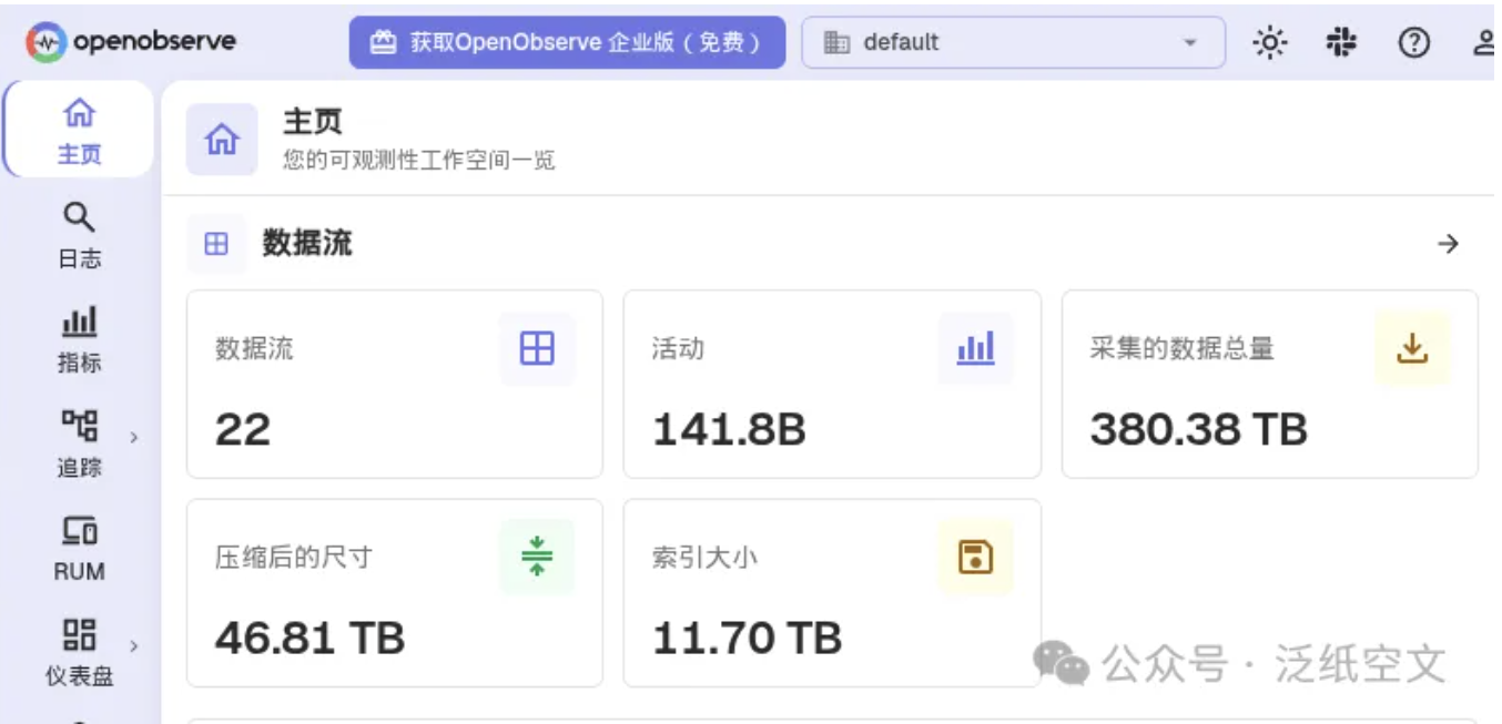 Yupao's logs in the OpenObserve UI
