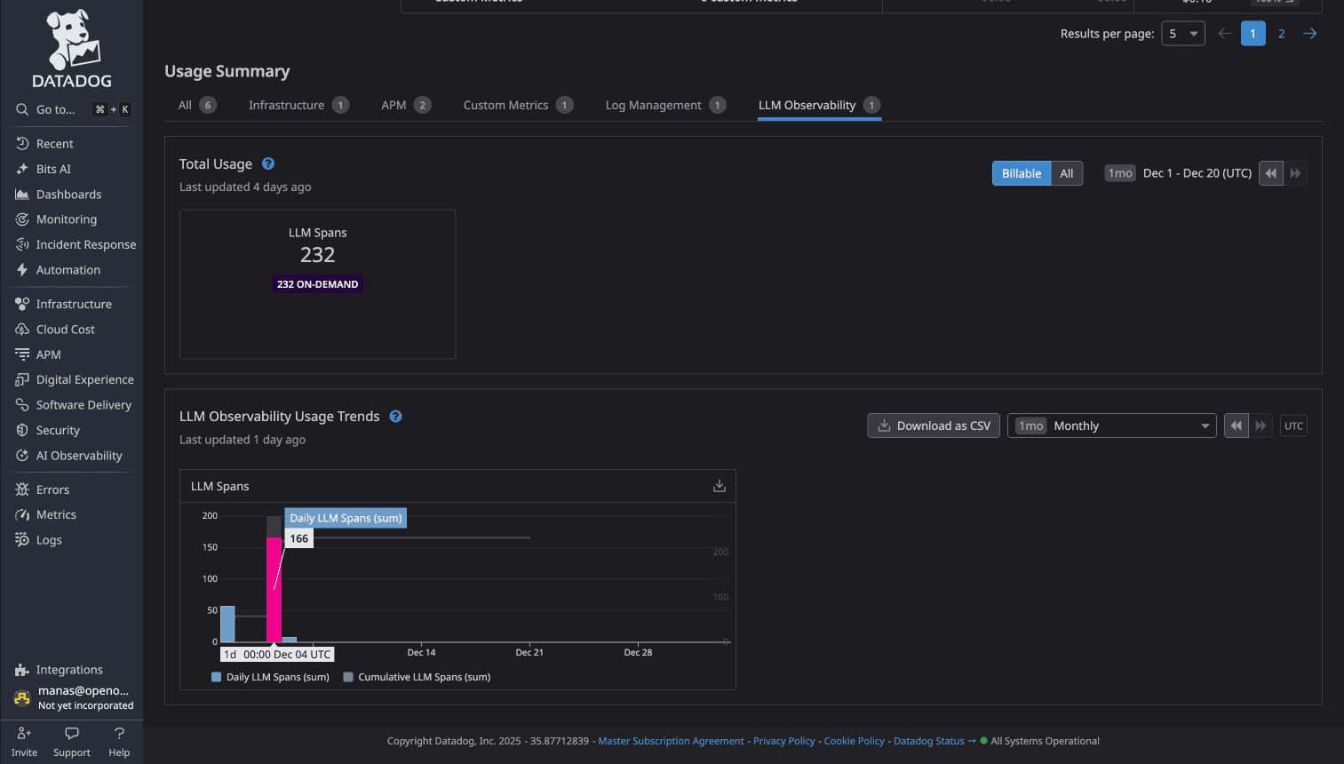 DataDog LLM Observability $120/day charge