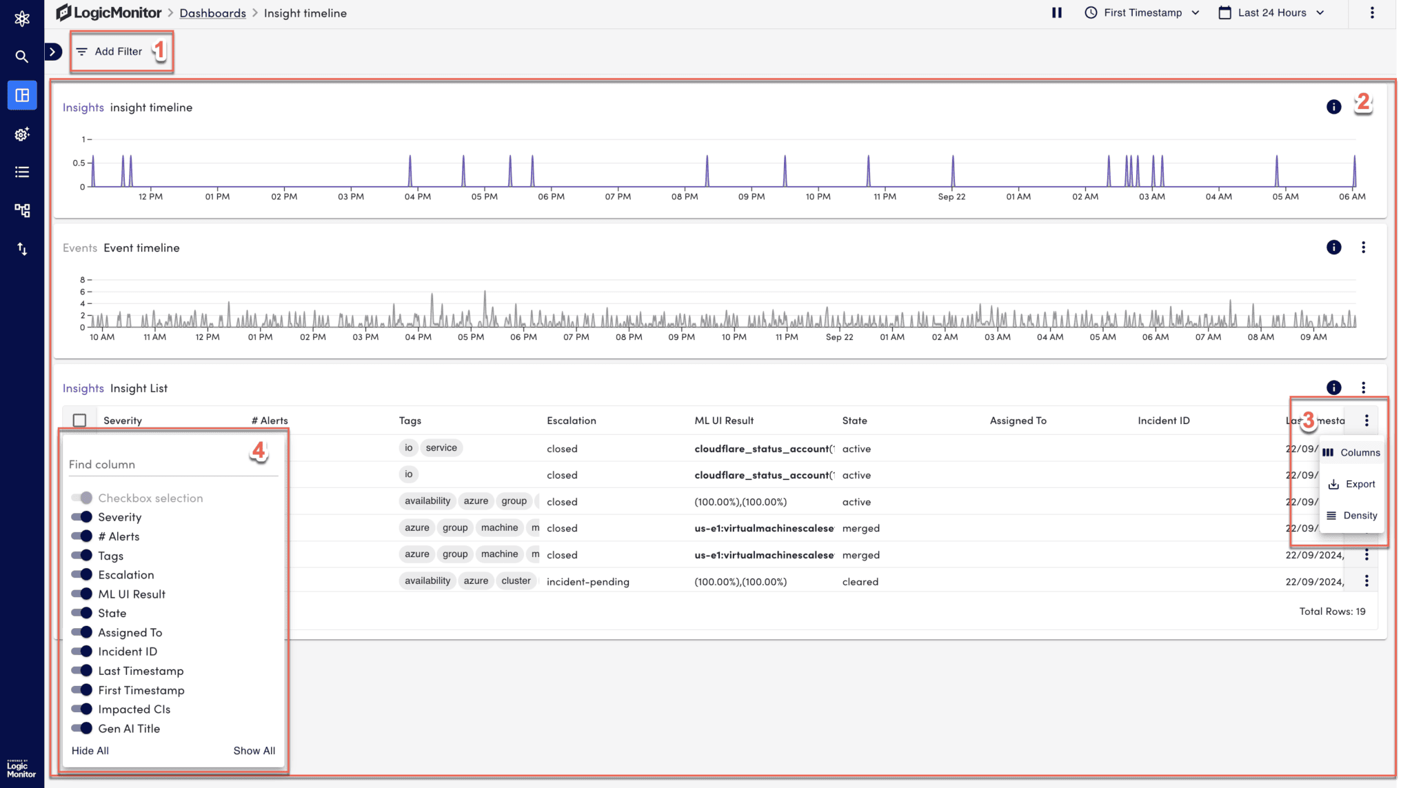 Edwin AI Dashboard in Logic Monitor