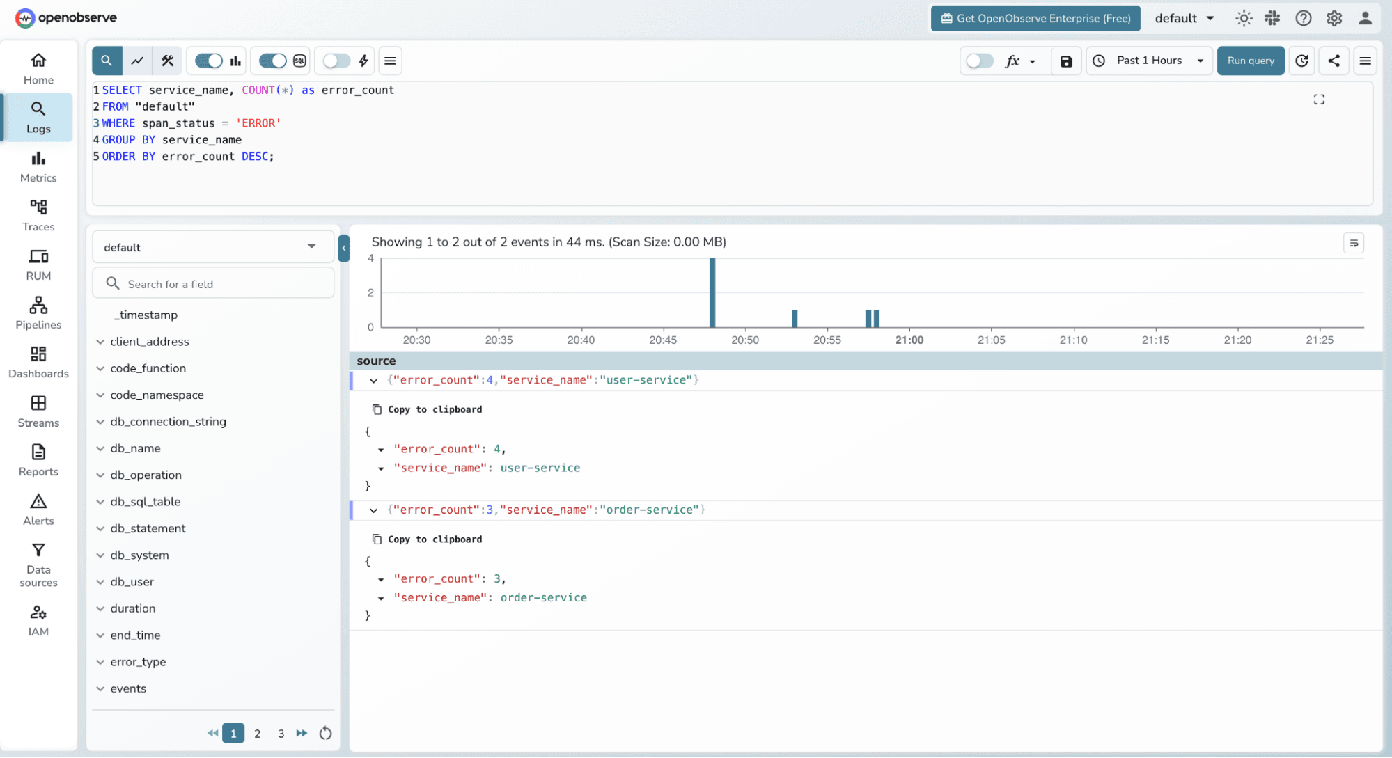 Count errors by service