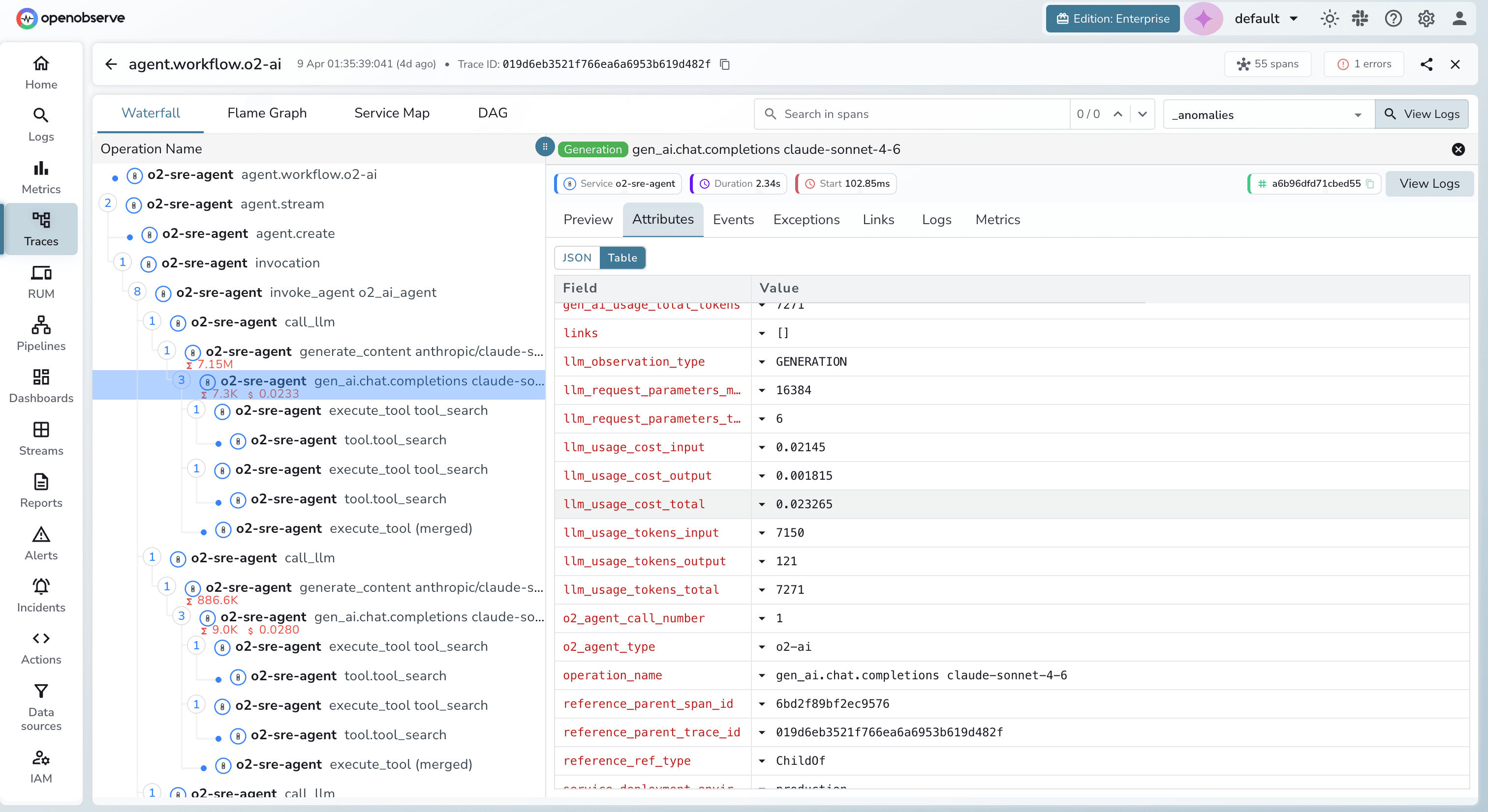 Trace-Level Cost Transparency