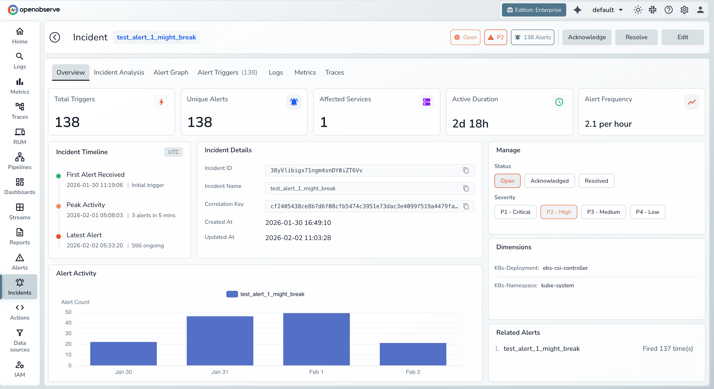 Incident Analysis in OpenObserve