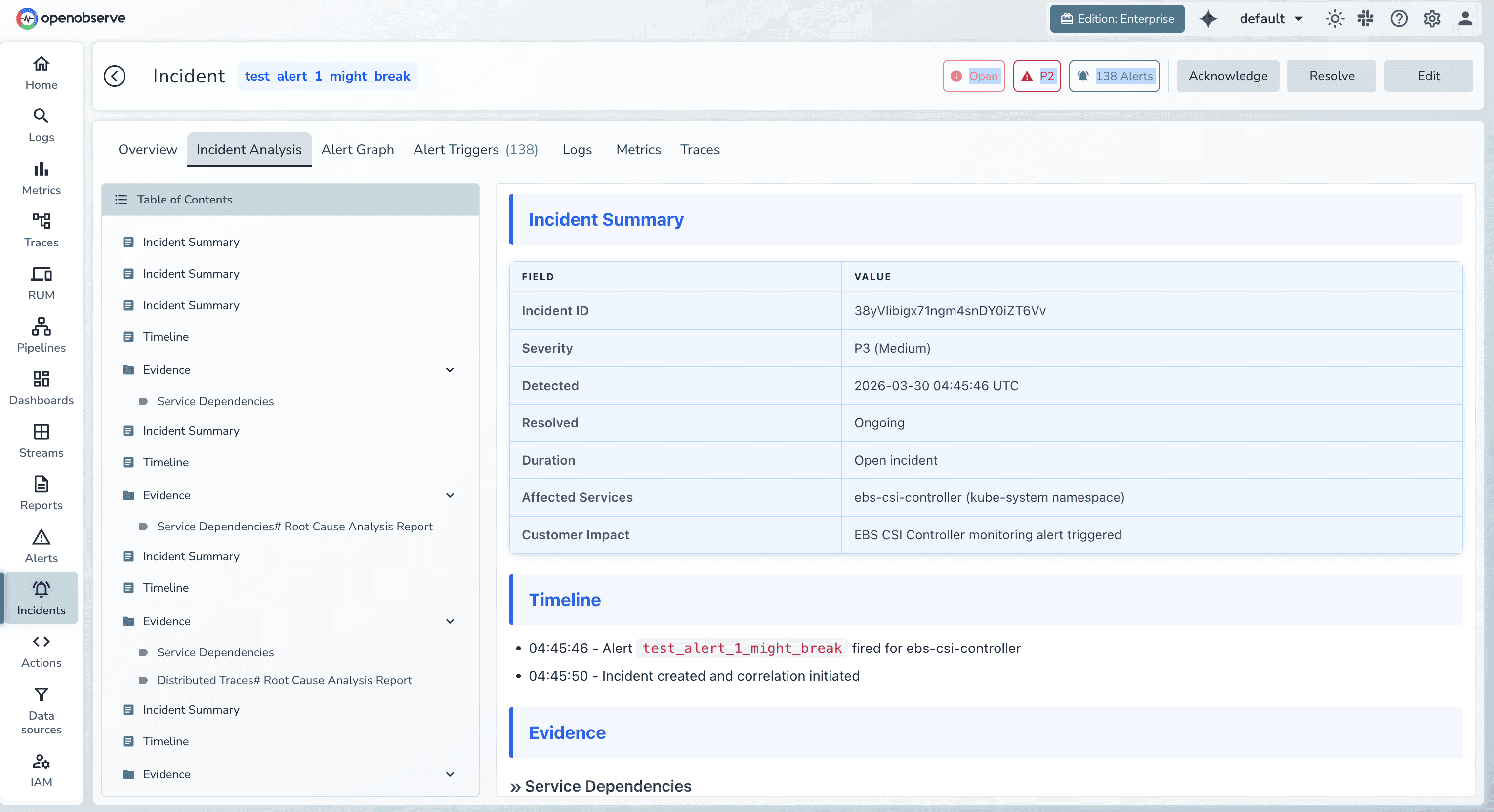 Root Cause Analysis OpenObserve: Incident Summary