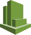 AWS CloudWatch Metrics