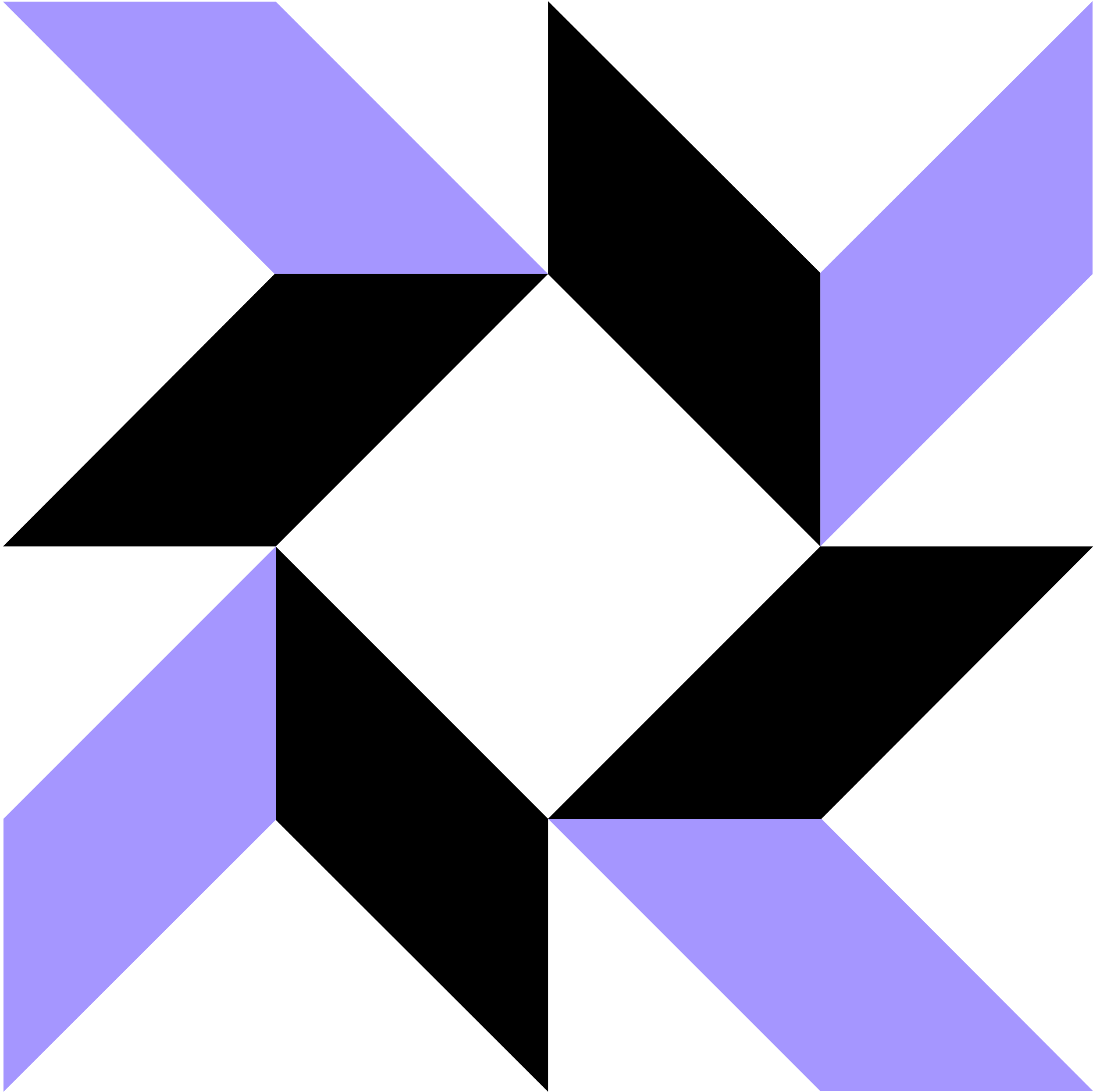 OSQuery