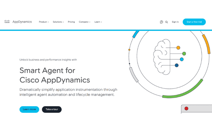 AppDynamics