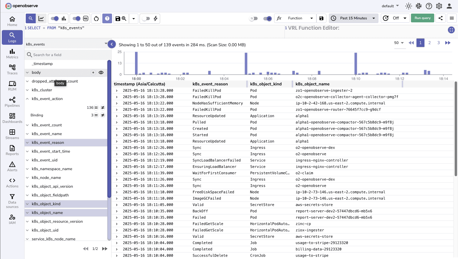 Multi cluster visibility