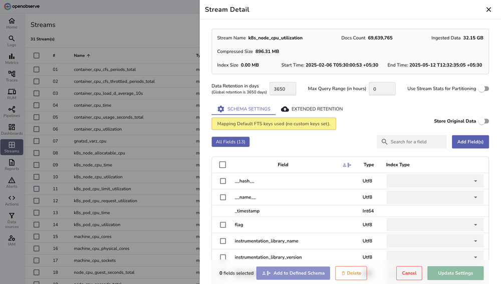 OpenObserve Metrics | Time-Series Data & Performance KPIs