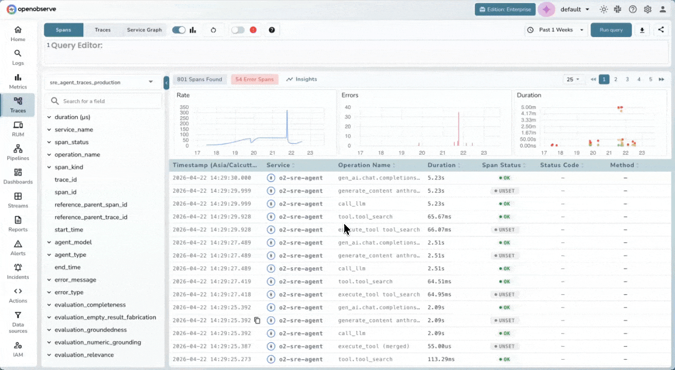 Search & Analytics